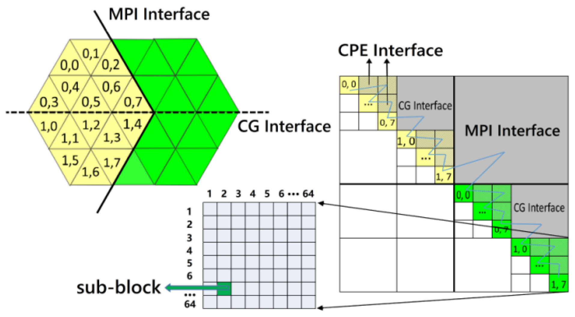 Entropy 25 00436 g002