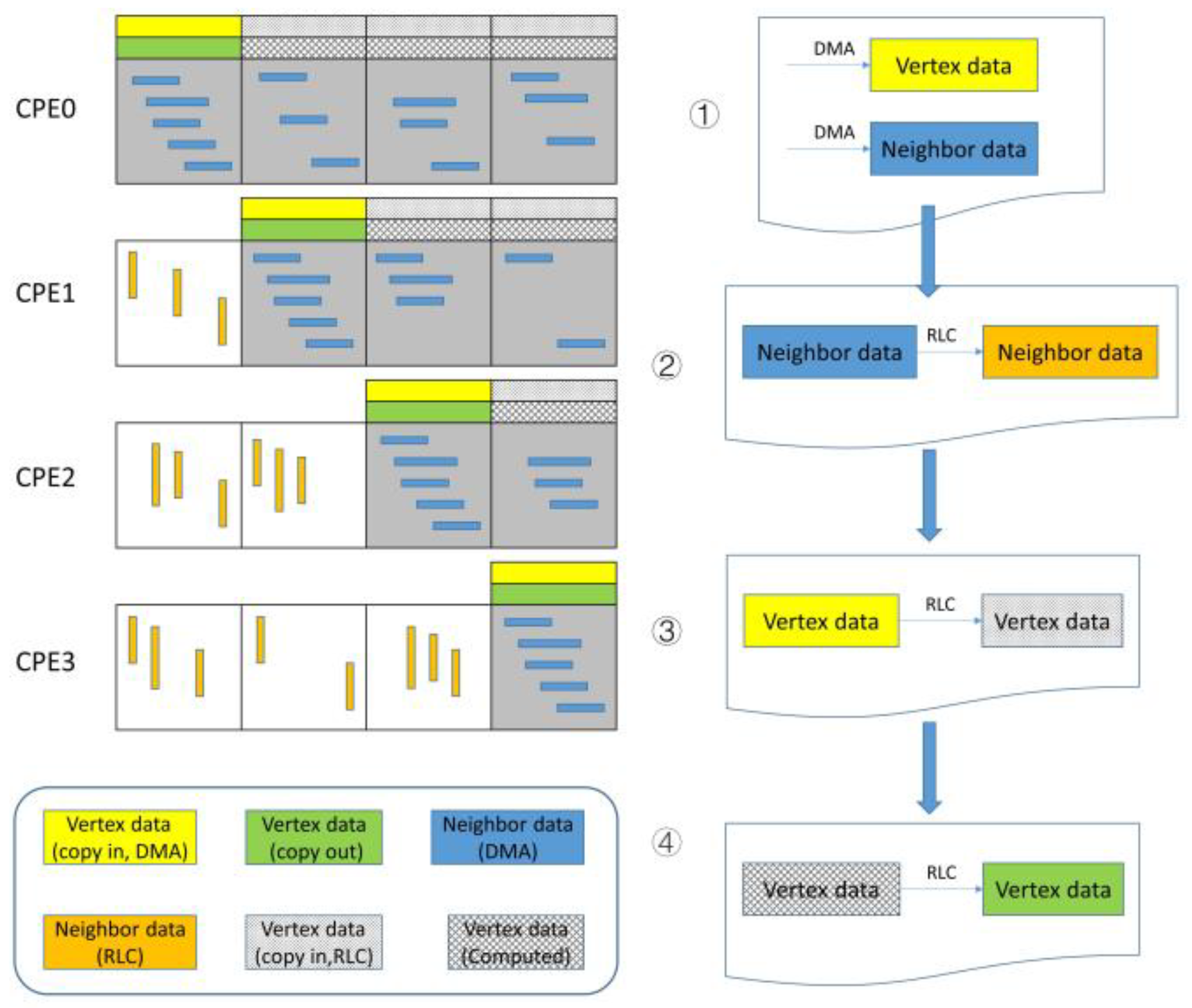 Entropy 25 00436 g003