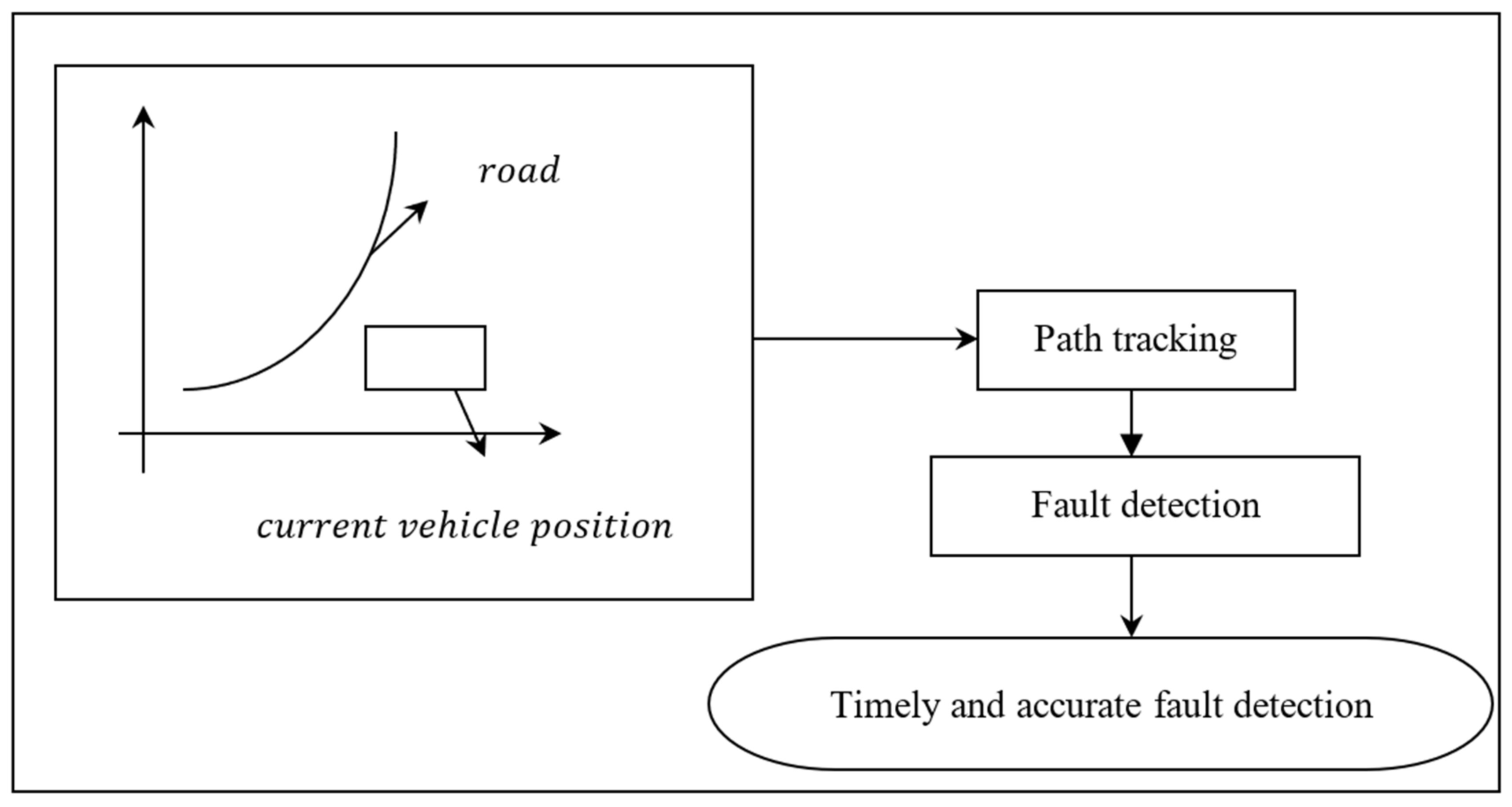 Entropy 25 00443 g001 Entropy 25 00443 g001