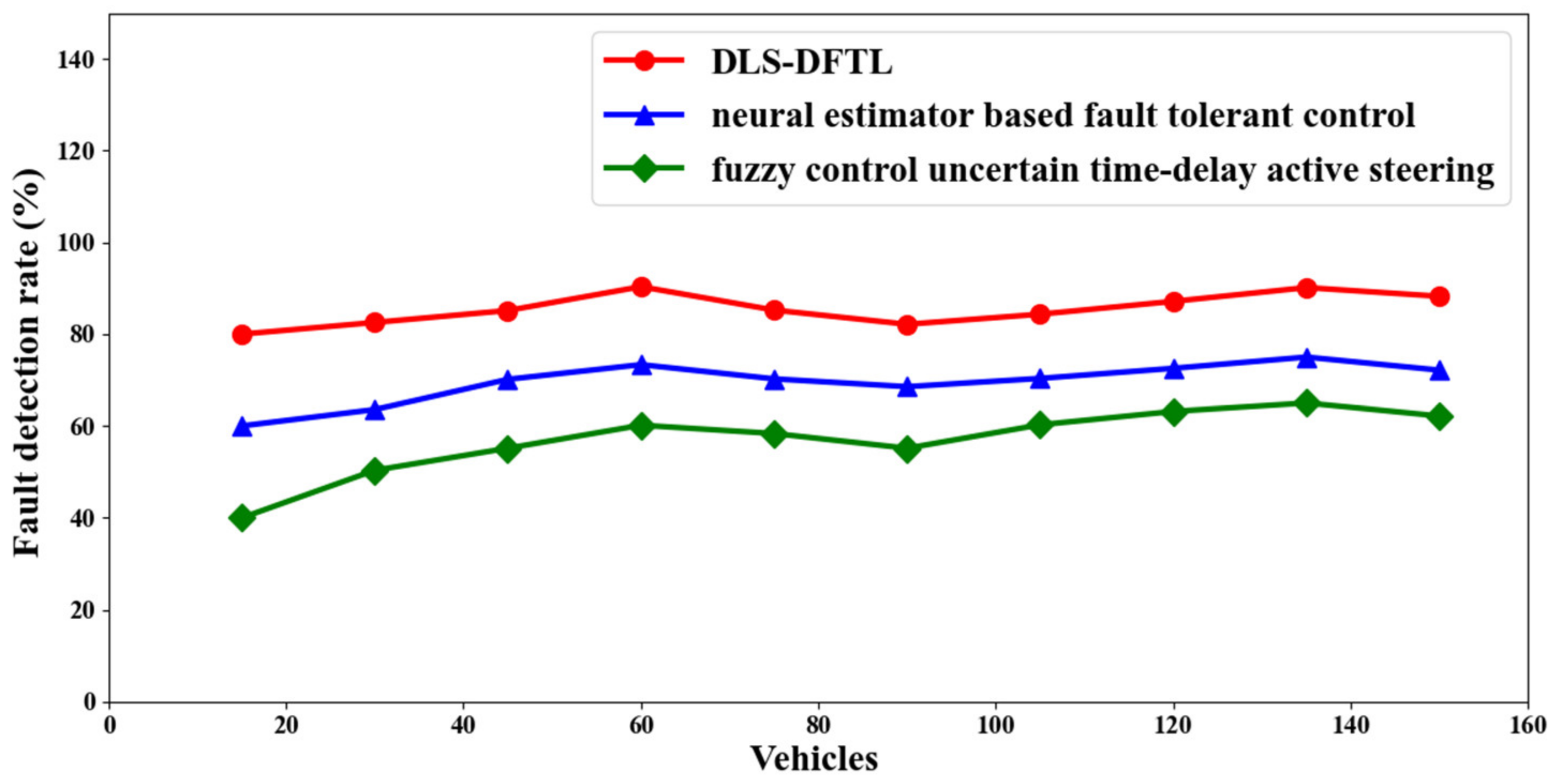 Entropy 25 00443 g004 Entropy 25 00443 g004