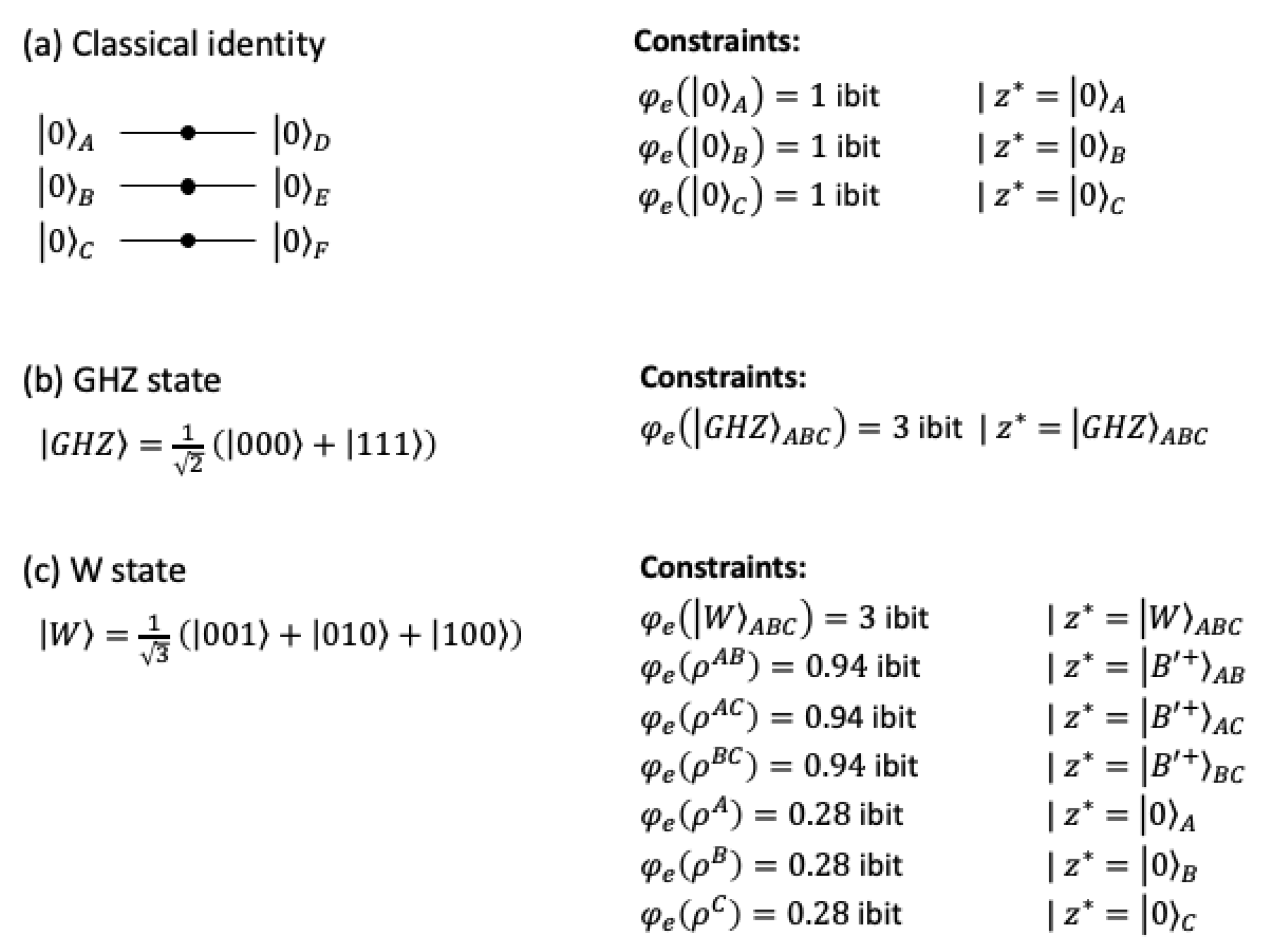 Entropy 25 00449 g005