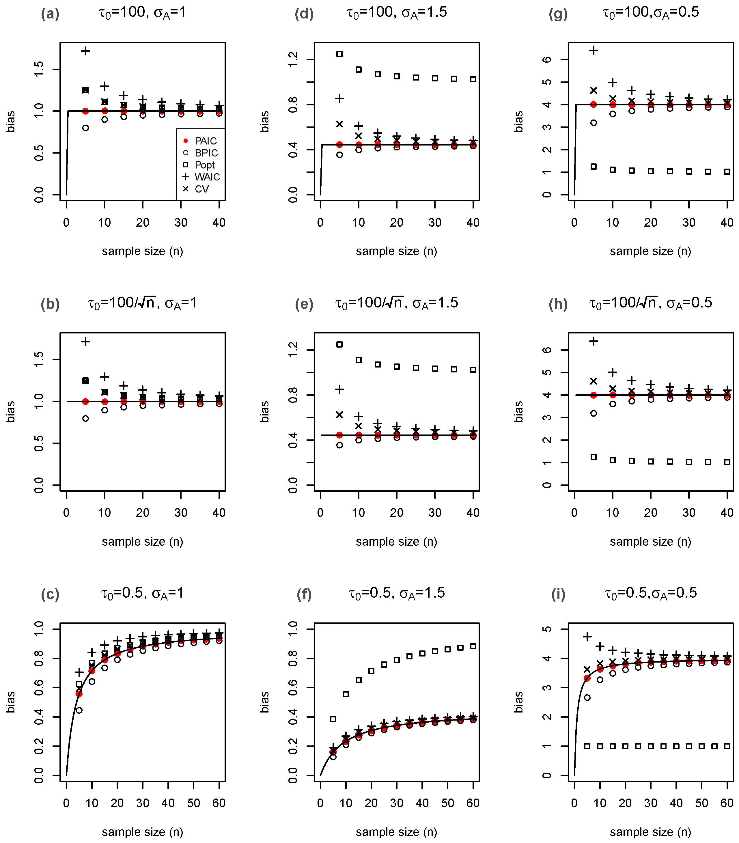 Entropy 25 00468 g001