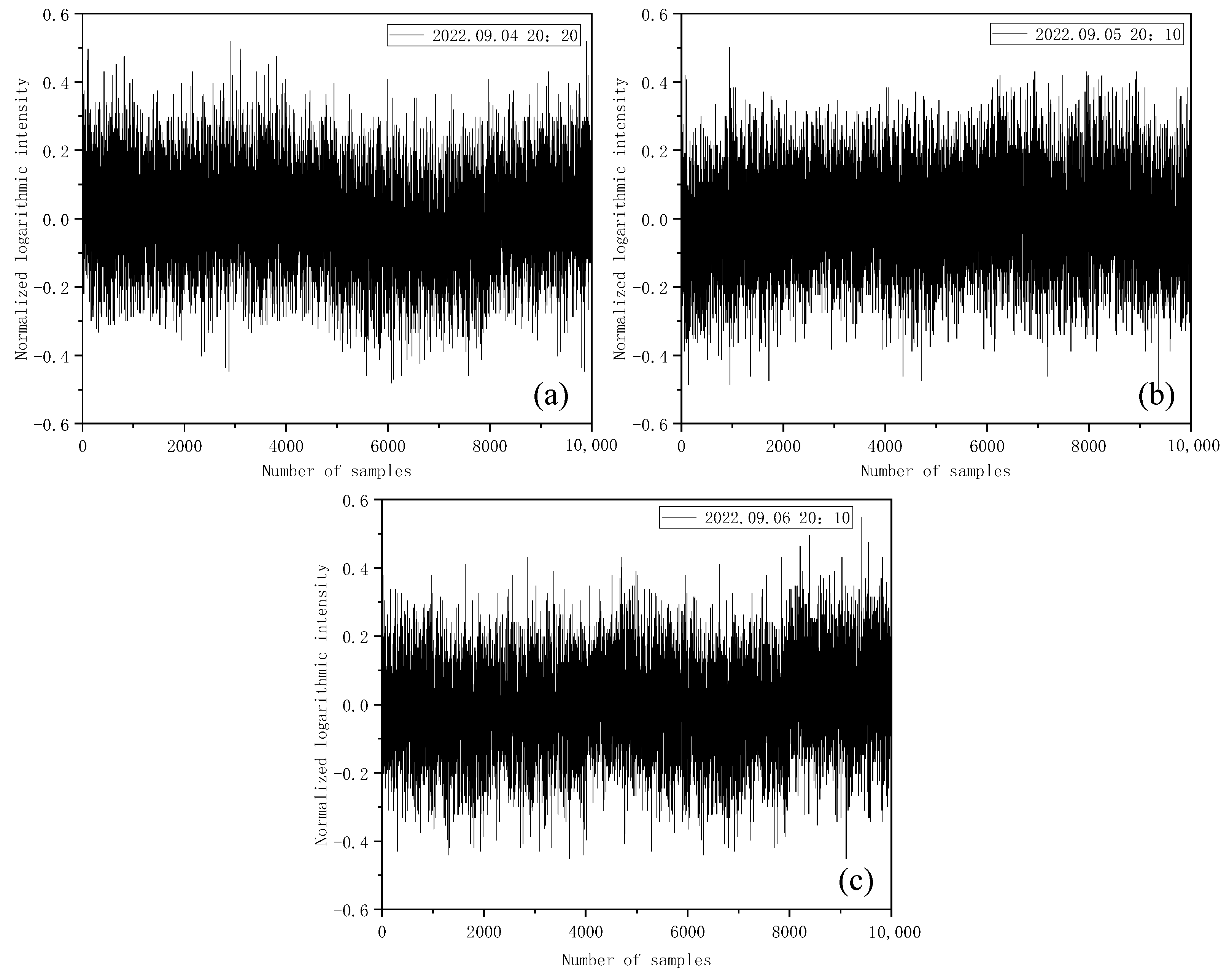 Entropy 25 00477 g003