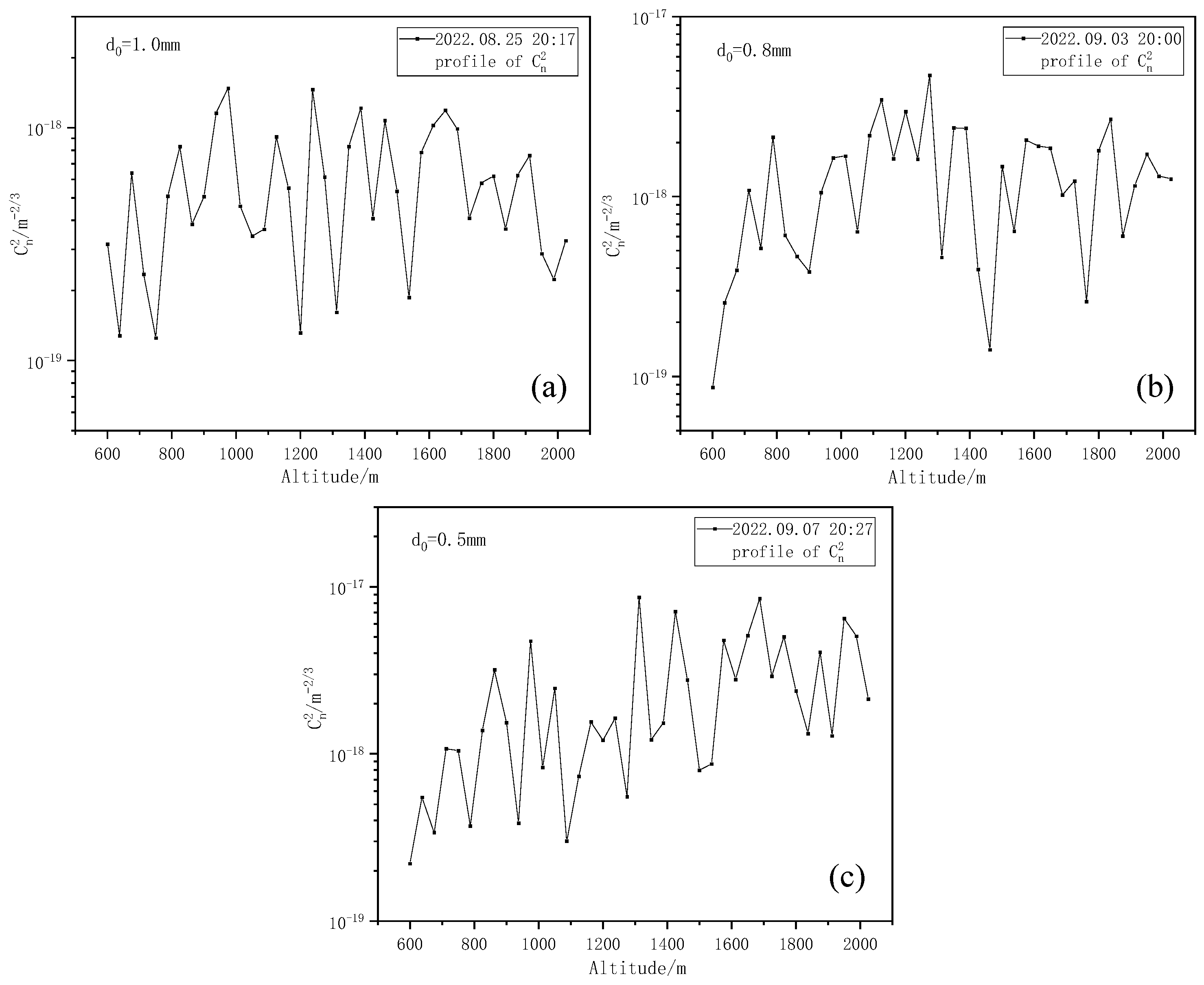 Entropy 25 00477 g009