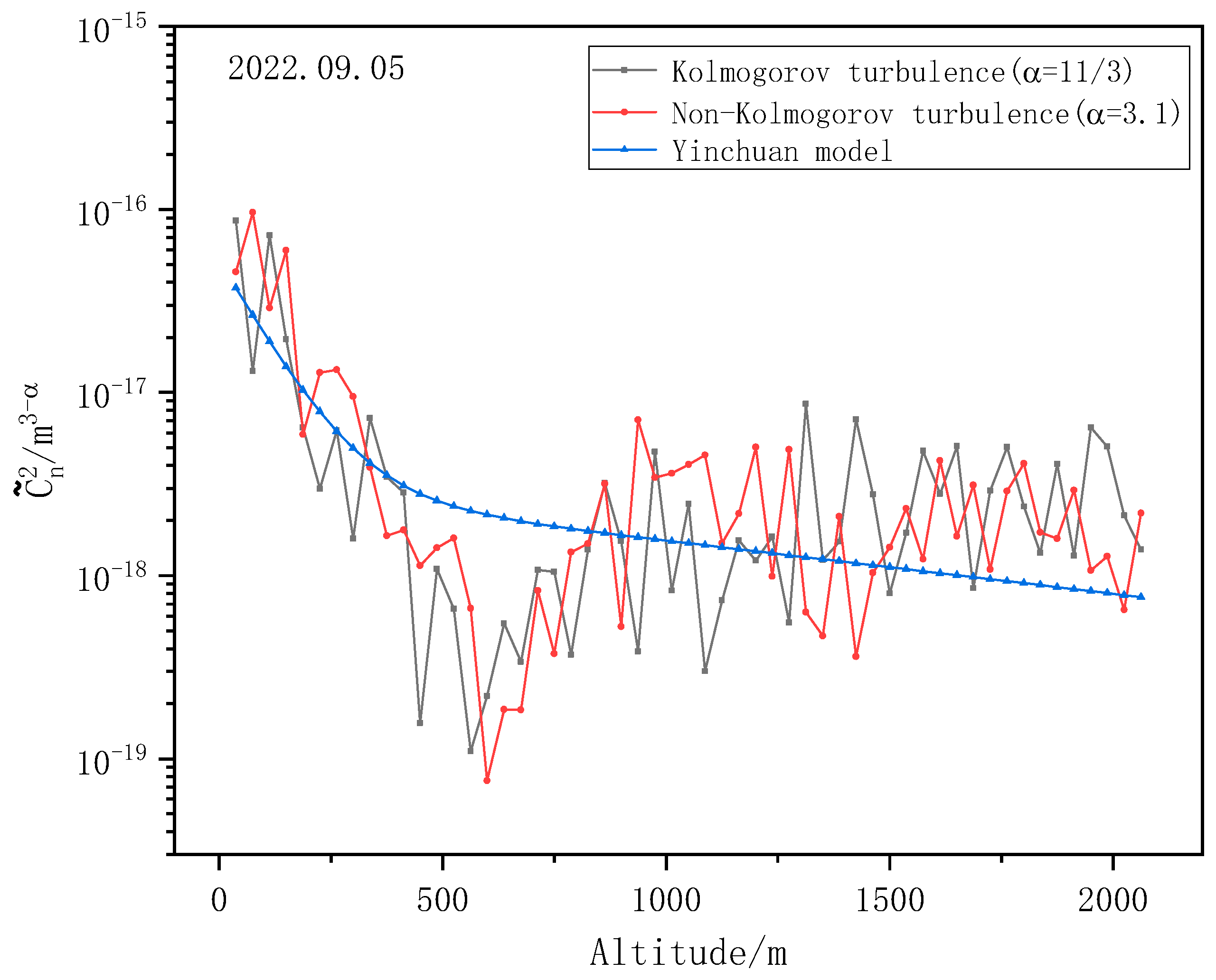 Entropy 25 00477 g013