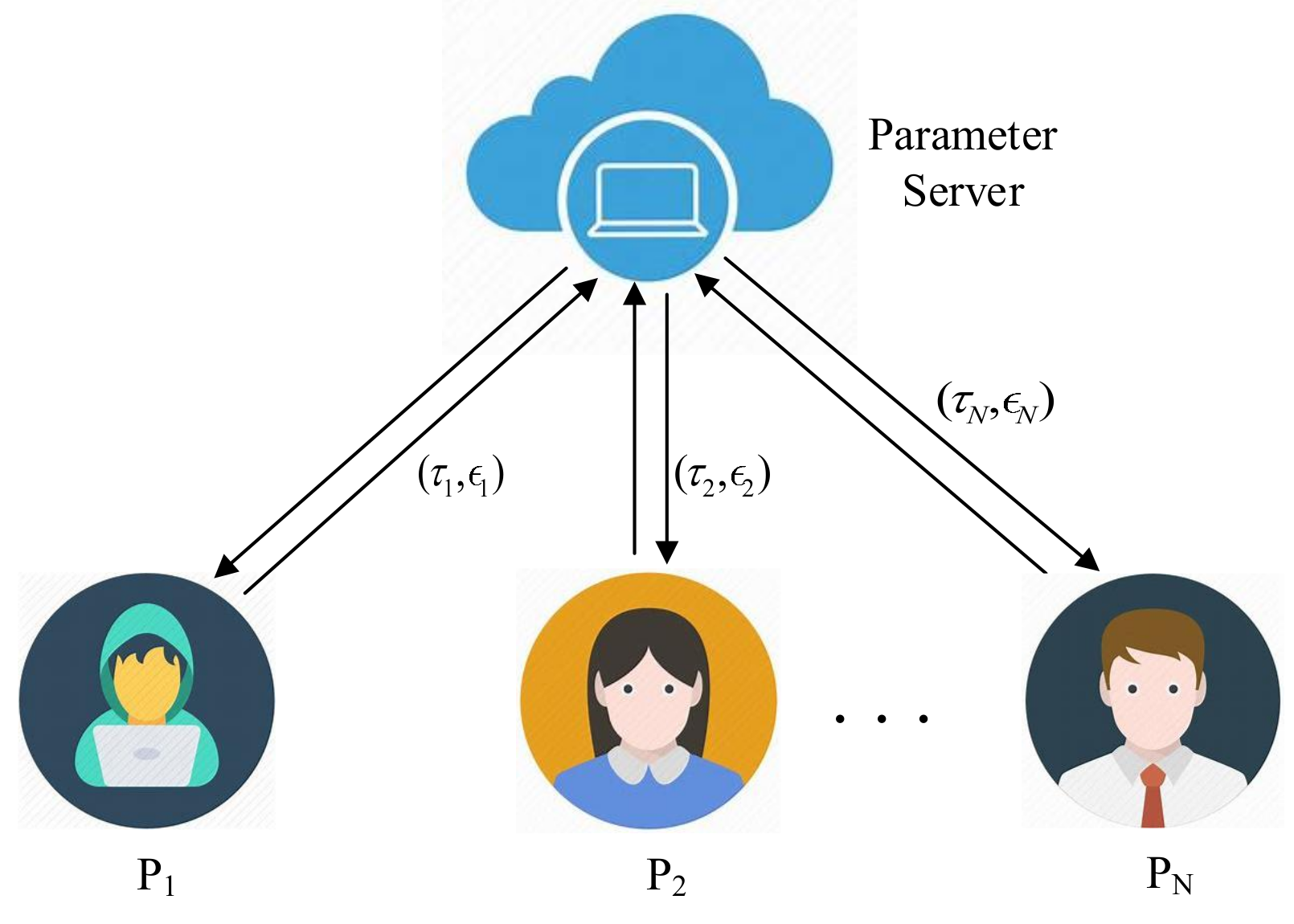 Entropy 25 00485 g001 Entropy 25 00485 g001