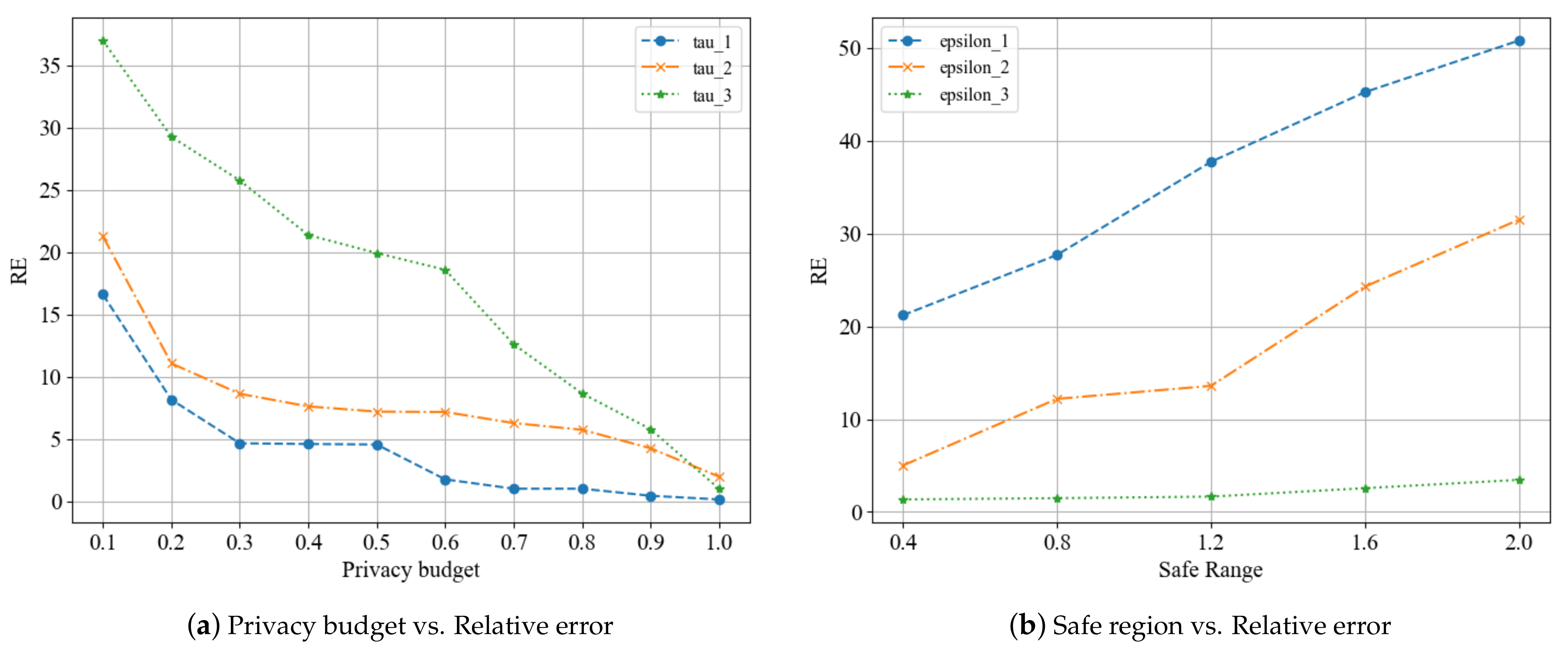 Entropy 25 00485 g002 Entropy 25 00485 g002