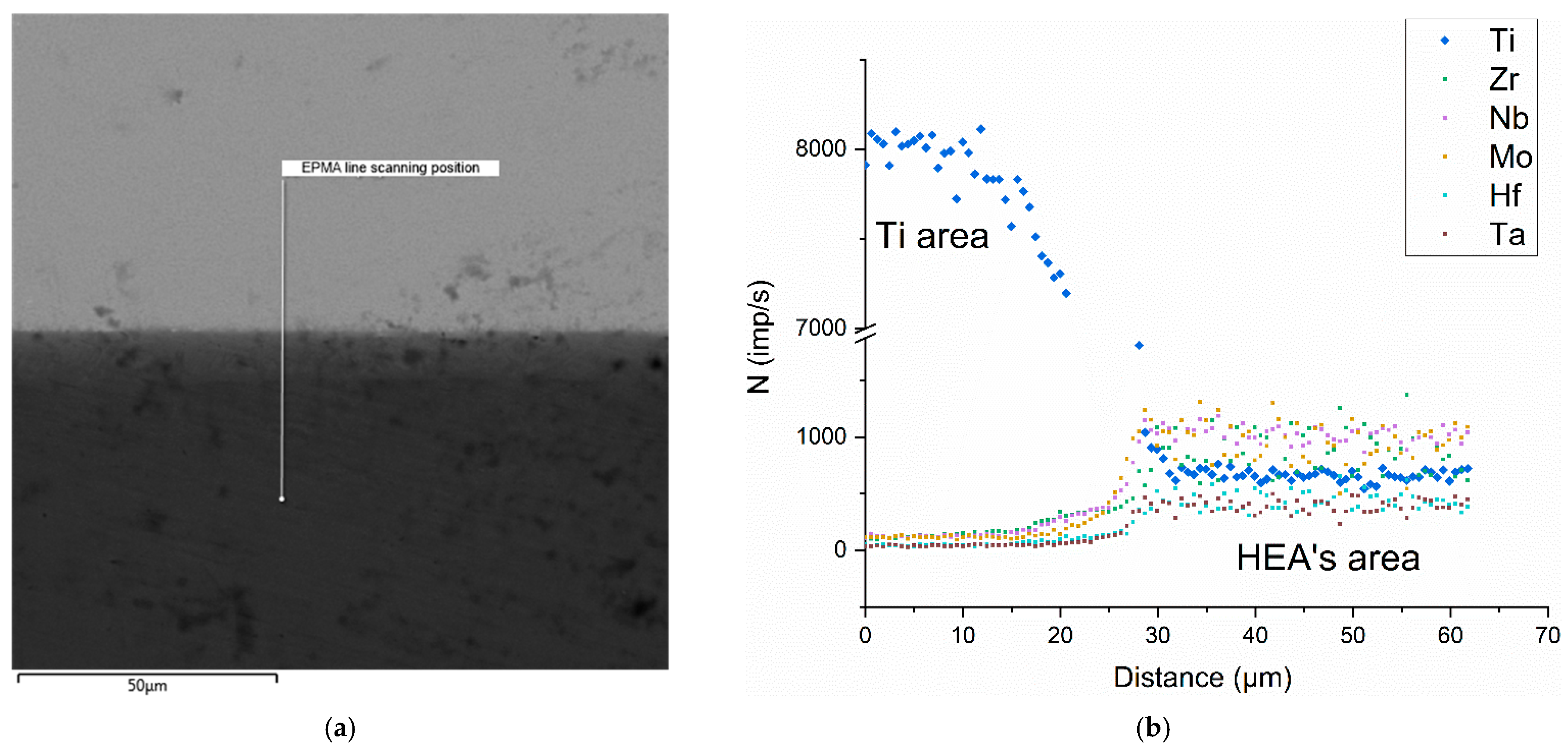 Entropy 25 00490 g001