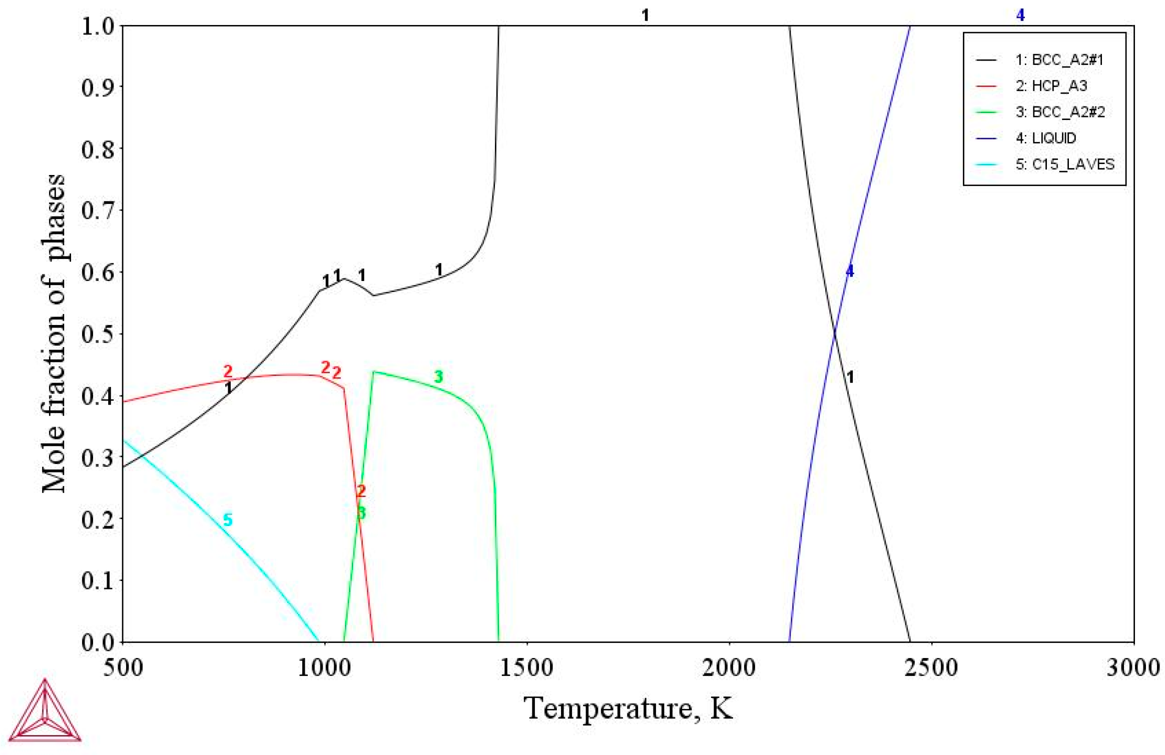 Entropy 25 00490 g002