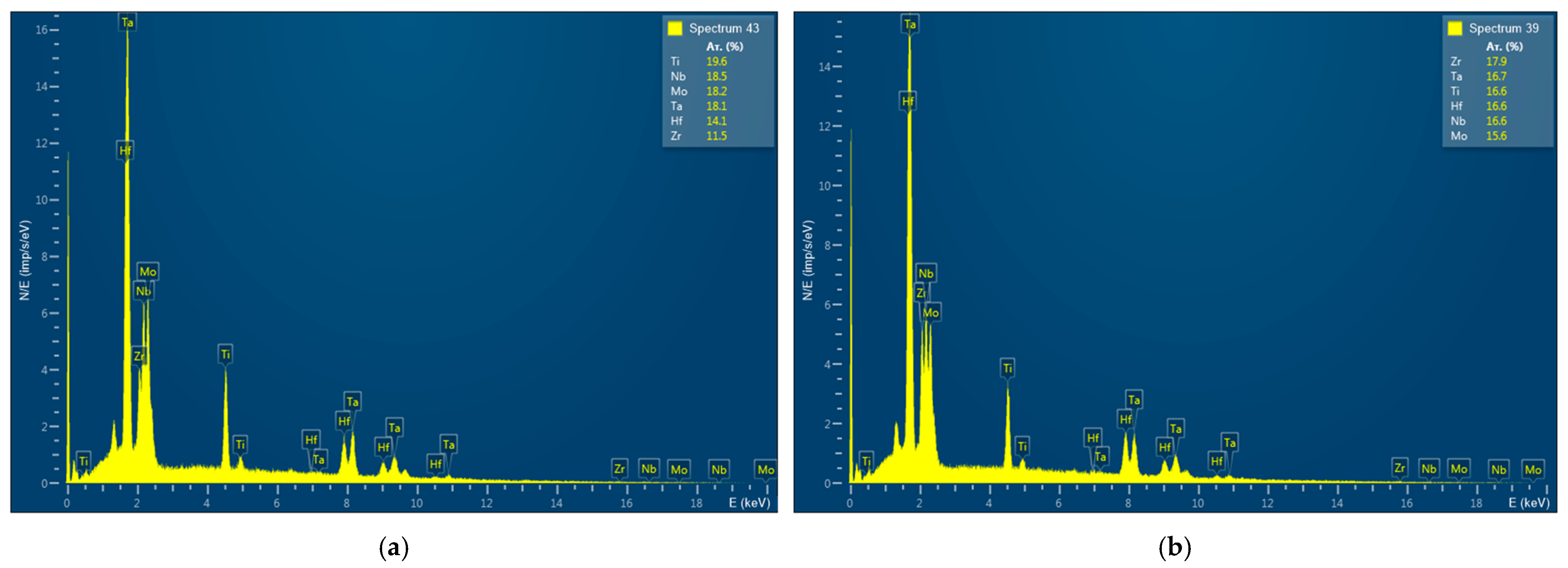 Entropy 25 00490 g005