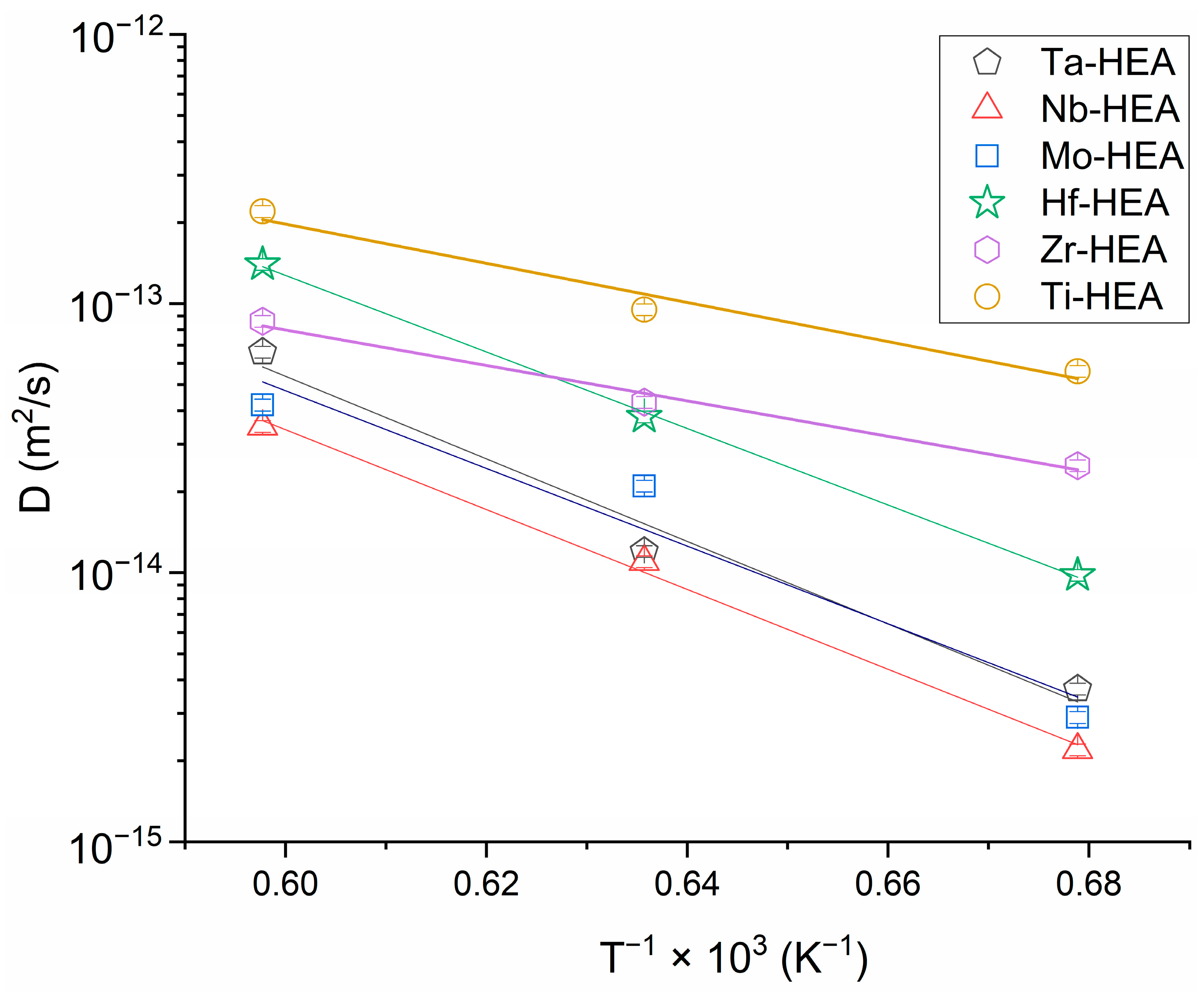 Entropy 25 00490 g009