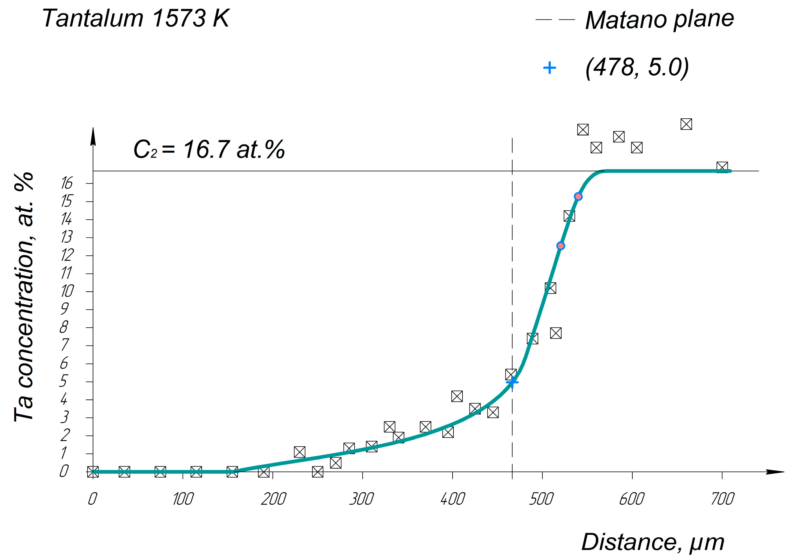 Entropy 25 00490 g0a11