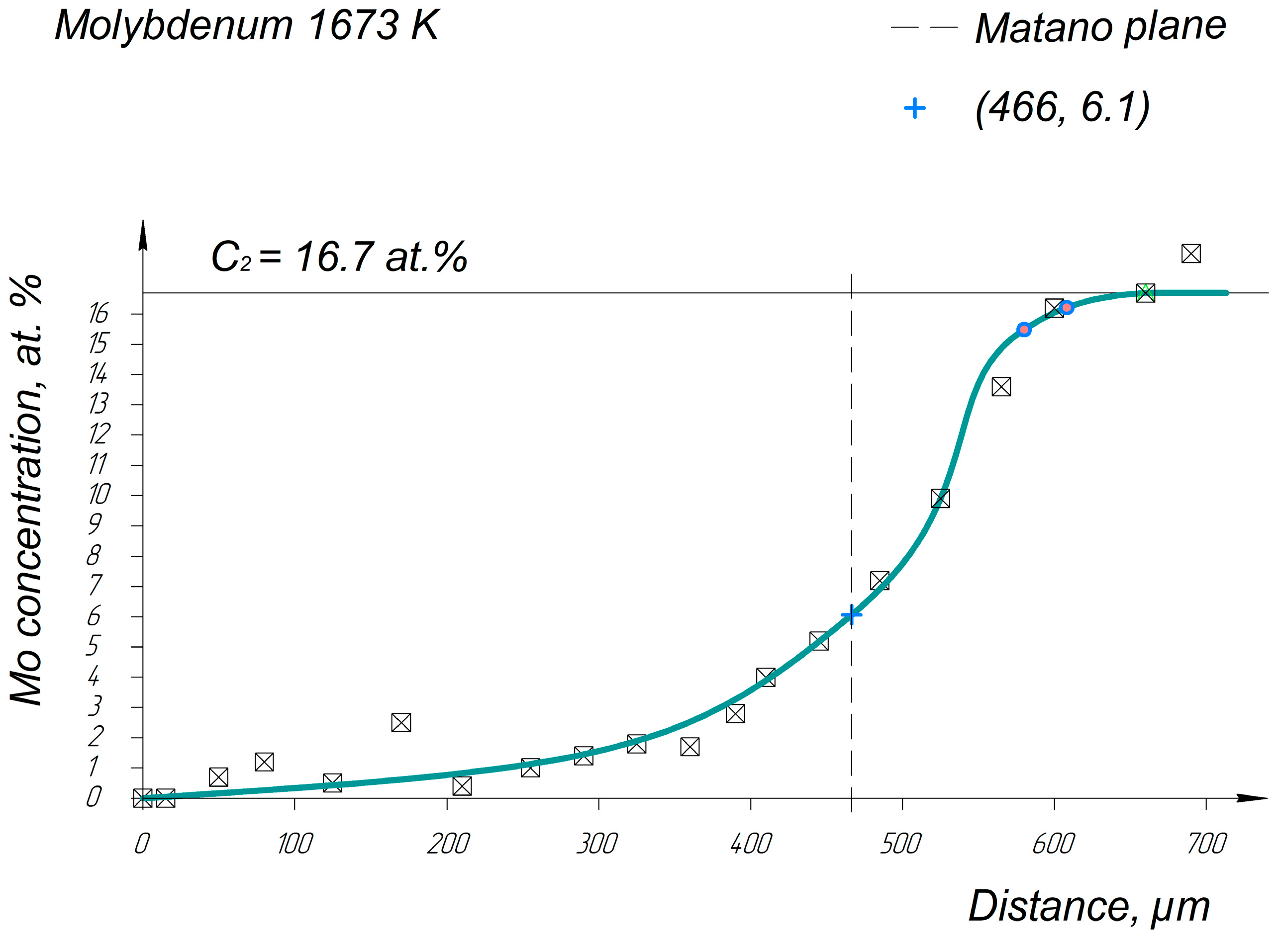 Entropy 25 00490 g0a15