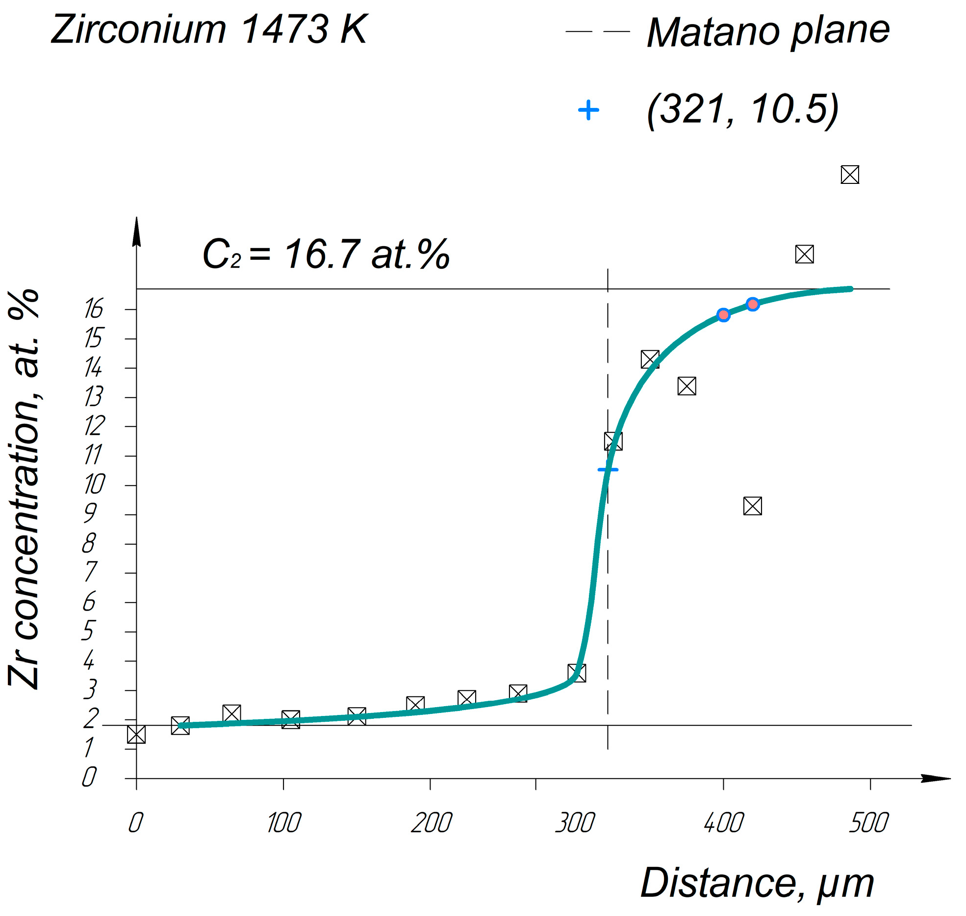 Entropy 25 00490 g0a2