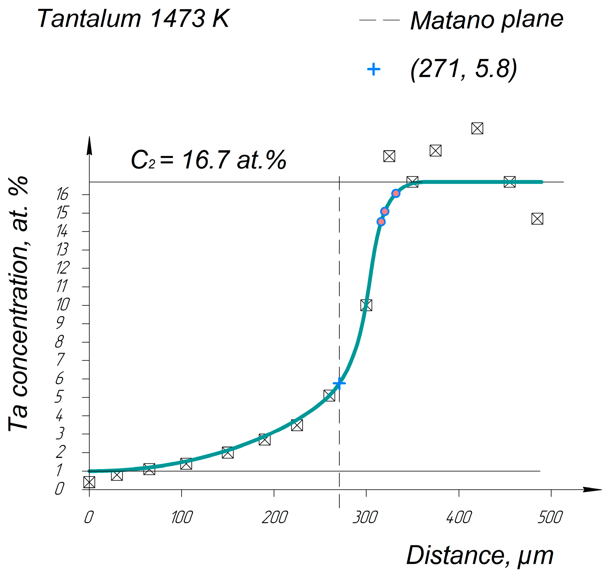 Entropy 25 00490 g0a5