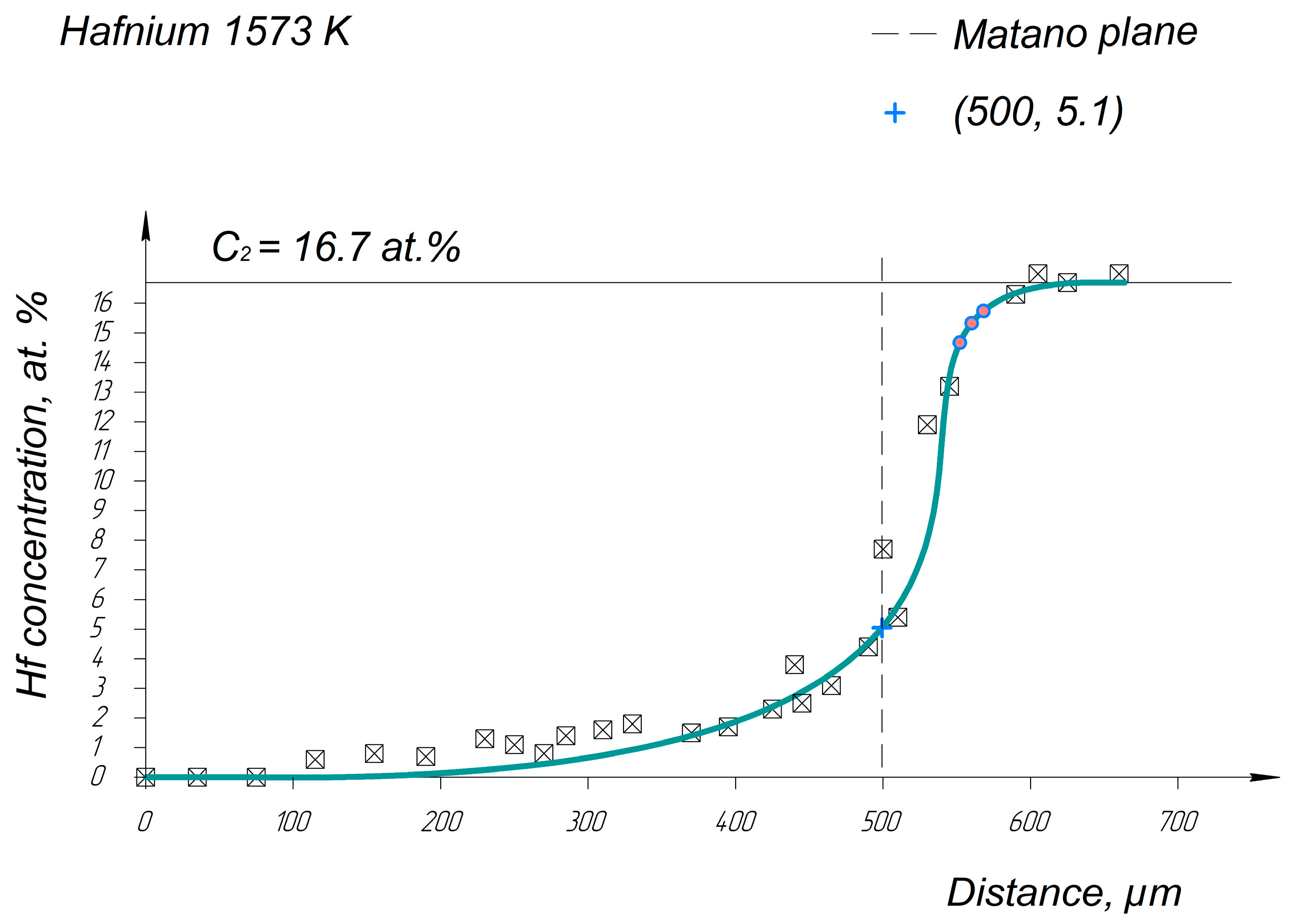 Entropy 25 00490 g0a7