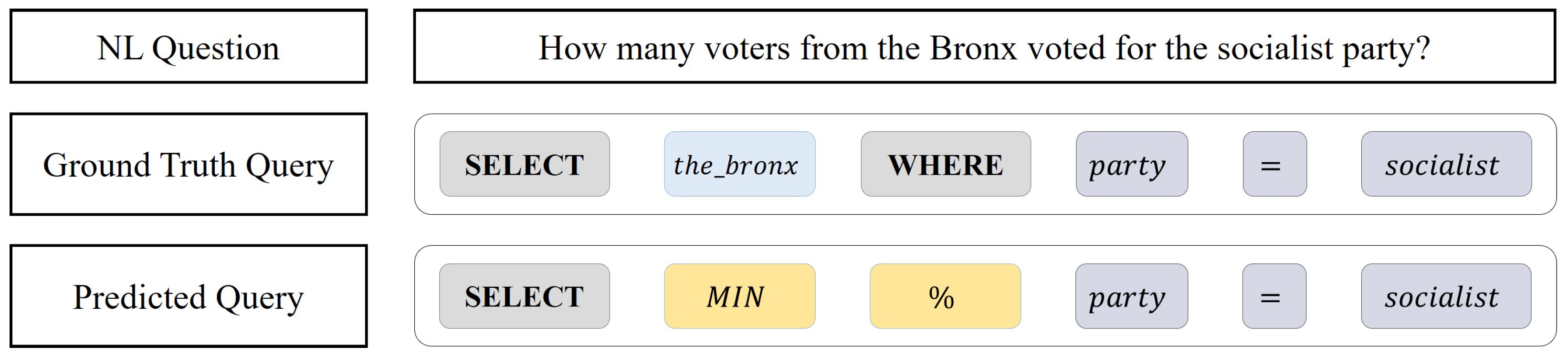 Entropy 25 00513 g002 Entropy 25 00513 g002