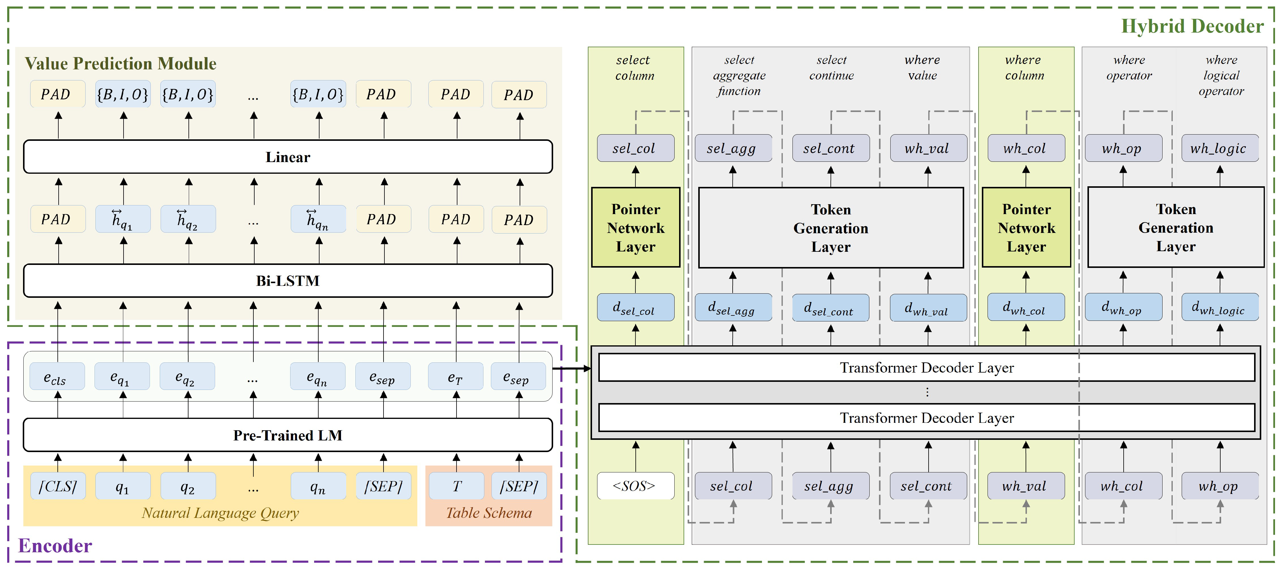 Entropy 25 00513 g003 Entropy 25 00513 g003