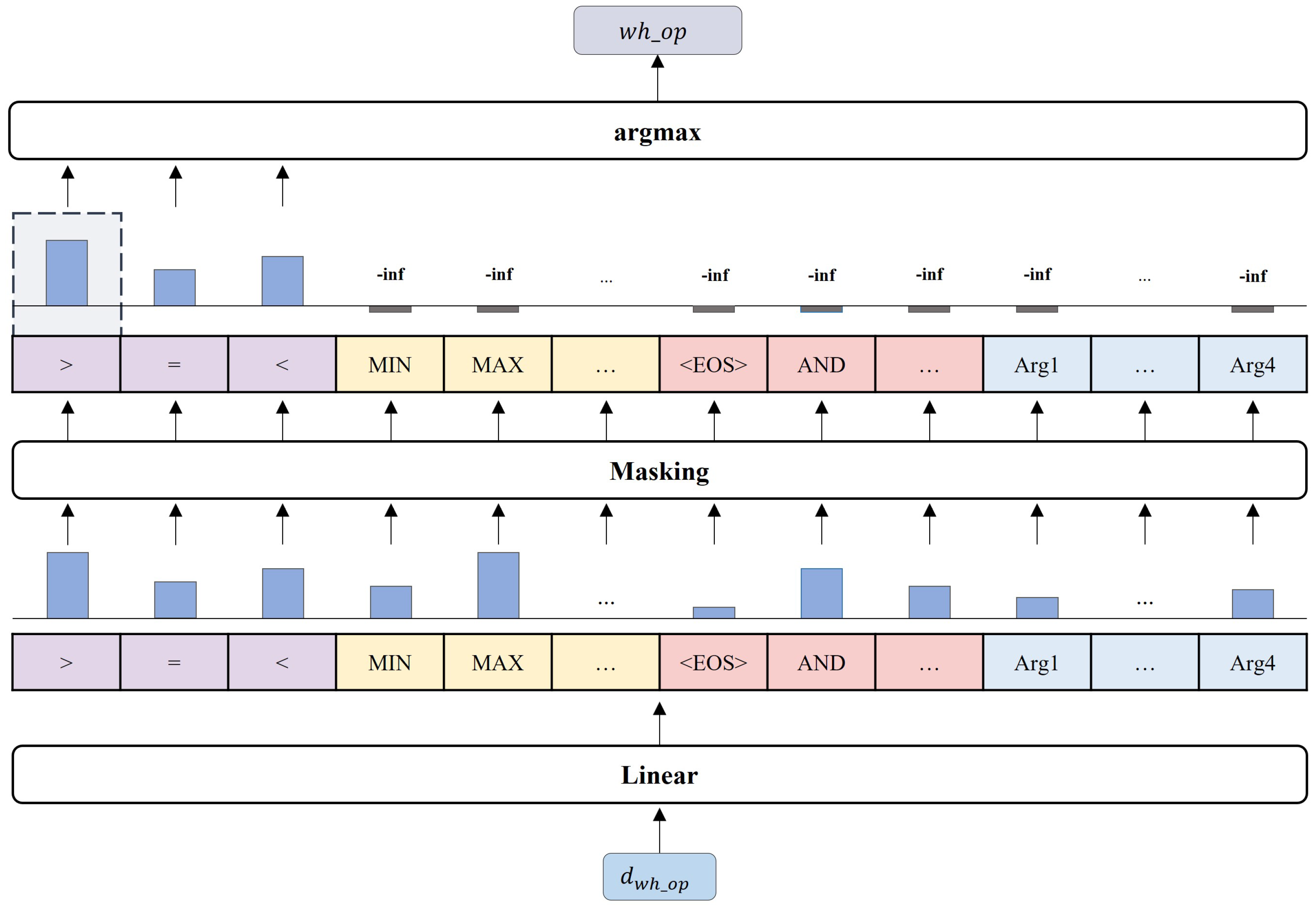 Entropy 25 00513 g005 Entropy 25 00513 g005