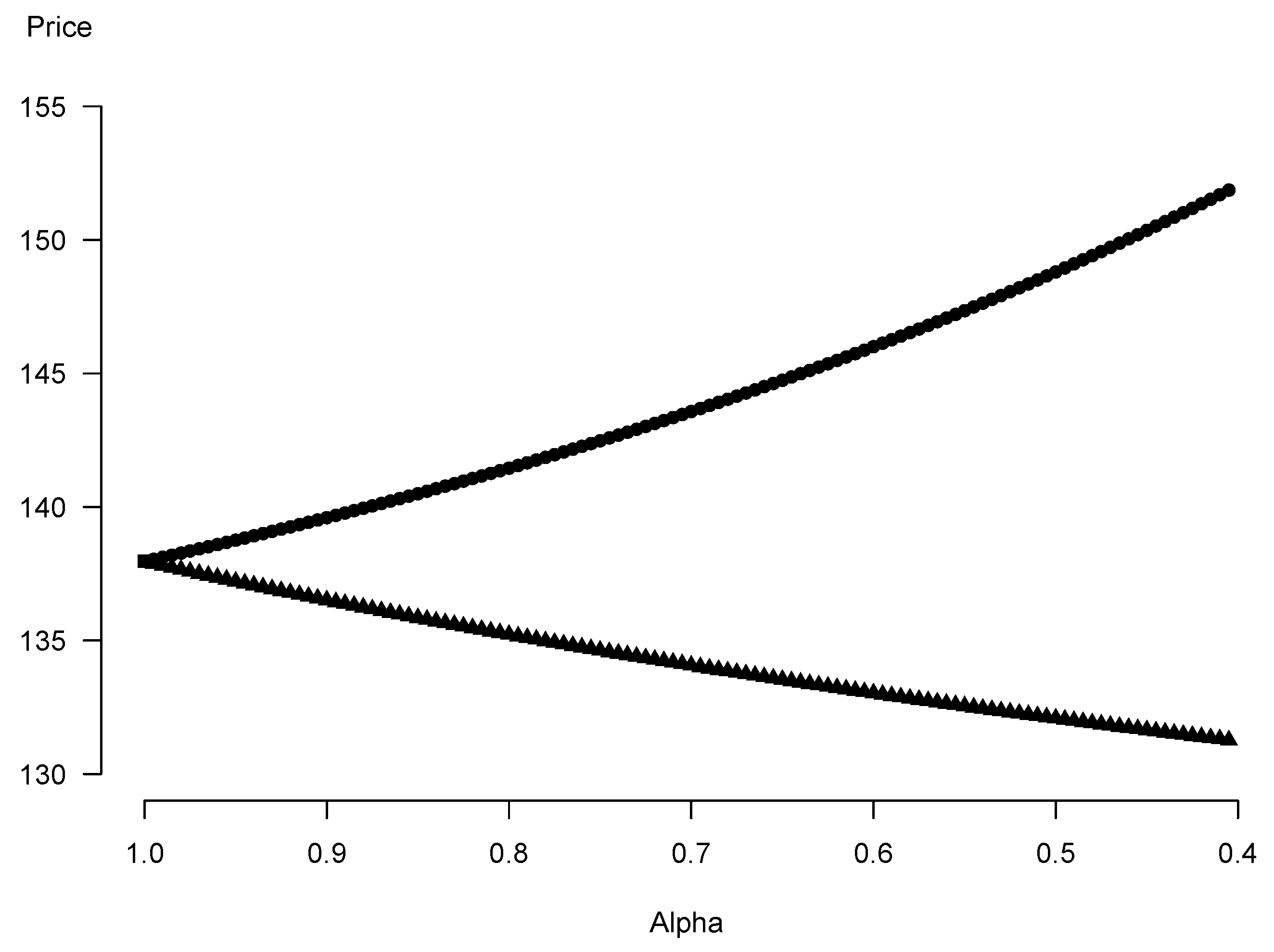 Entropy 25 00527 g001 Entropy 25 00527 g001