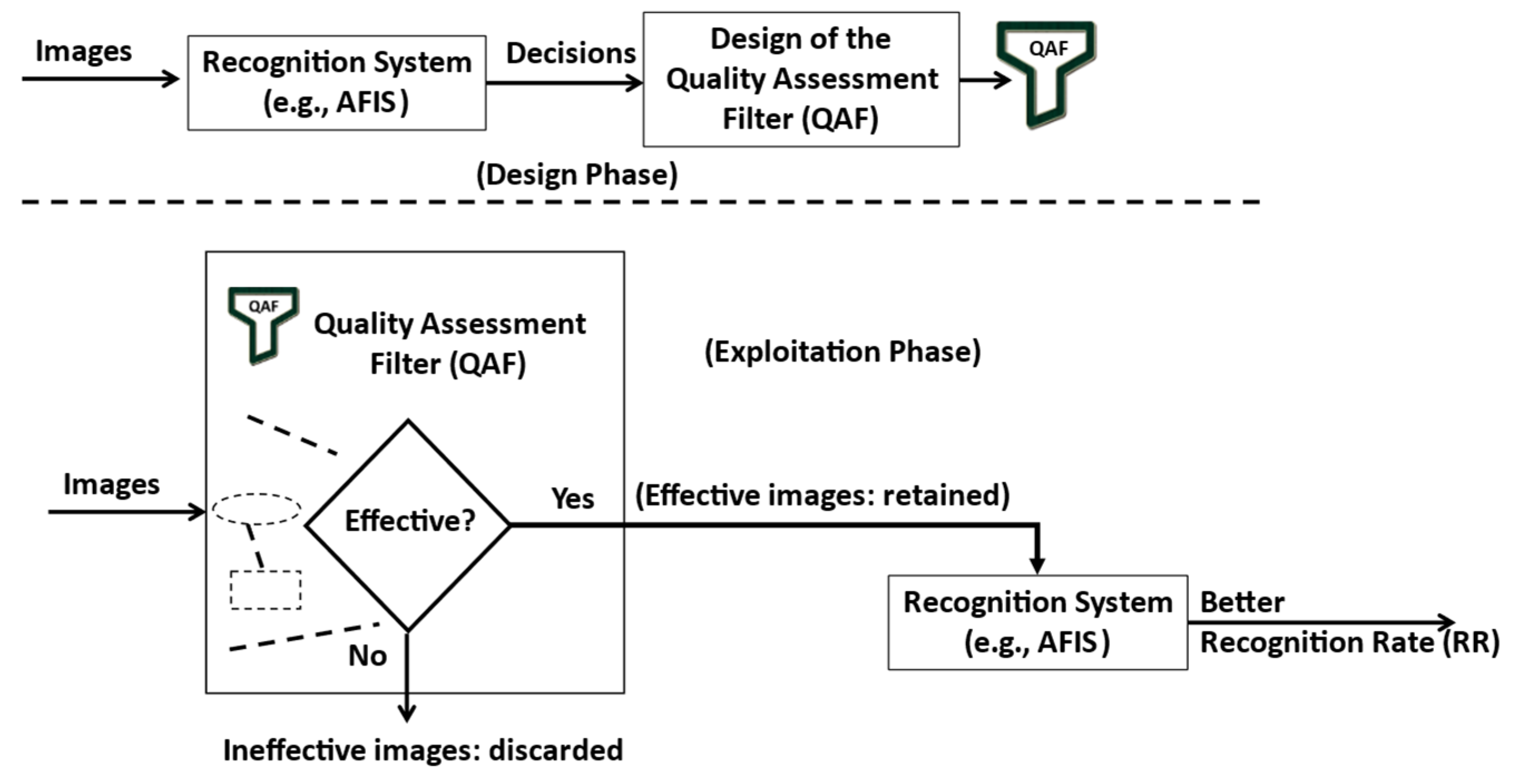 Entropy 25 00529 g002