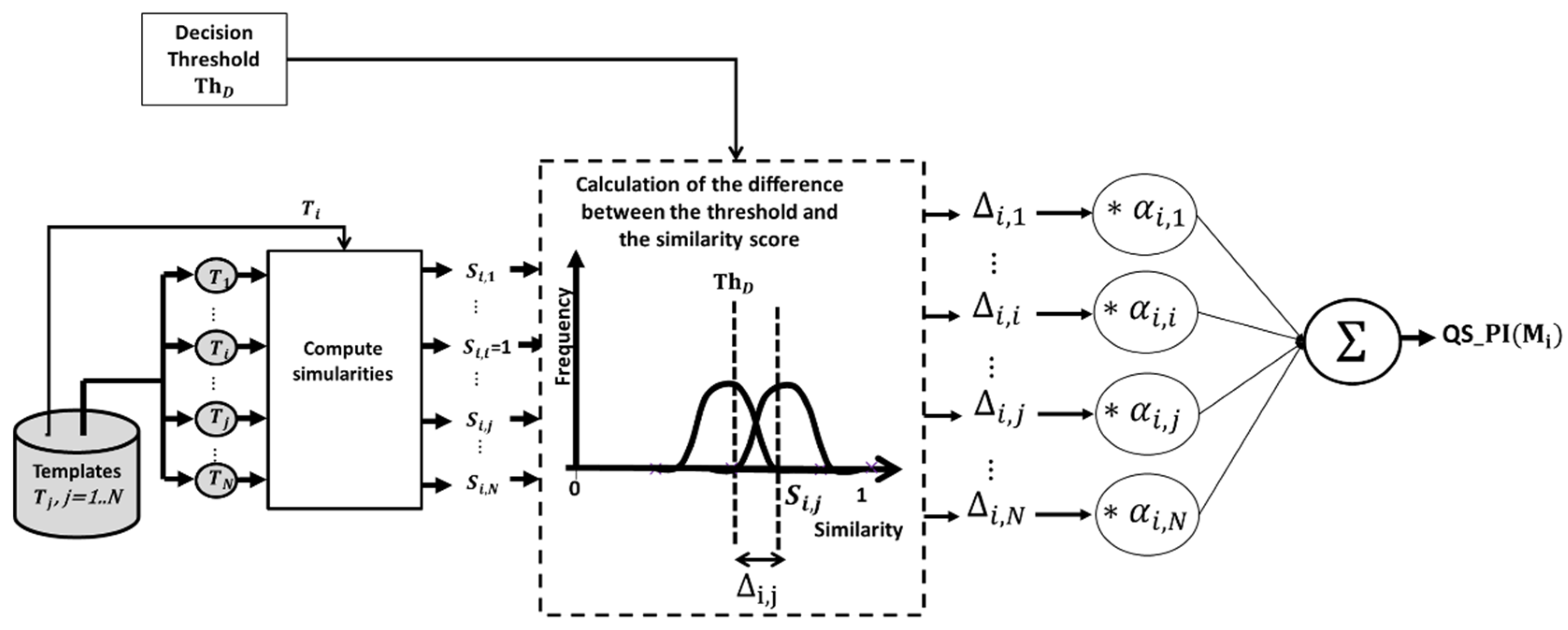 Entropy 25 00529 g006