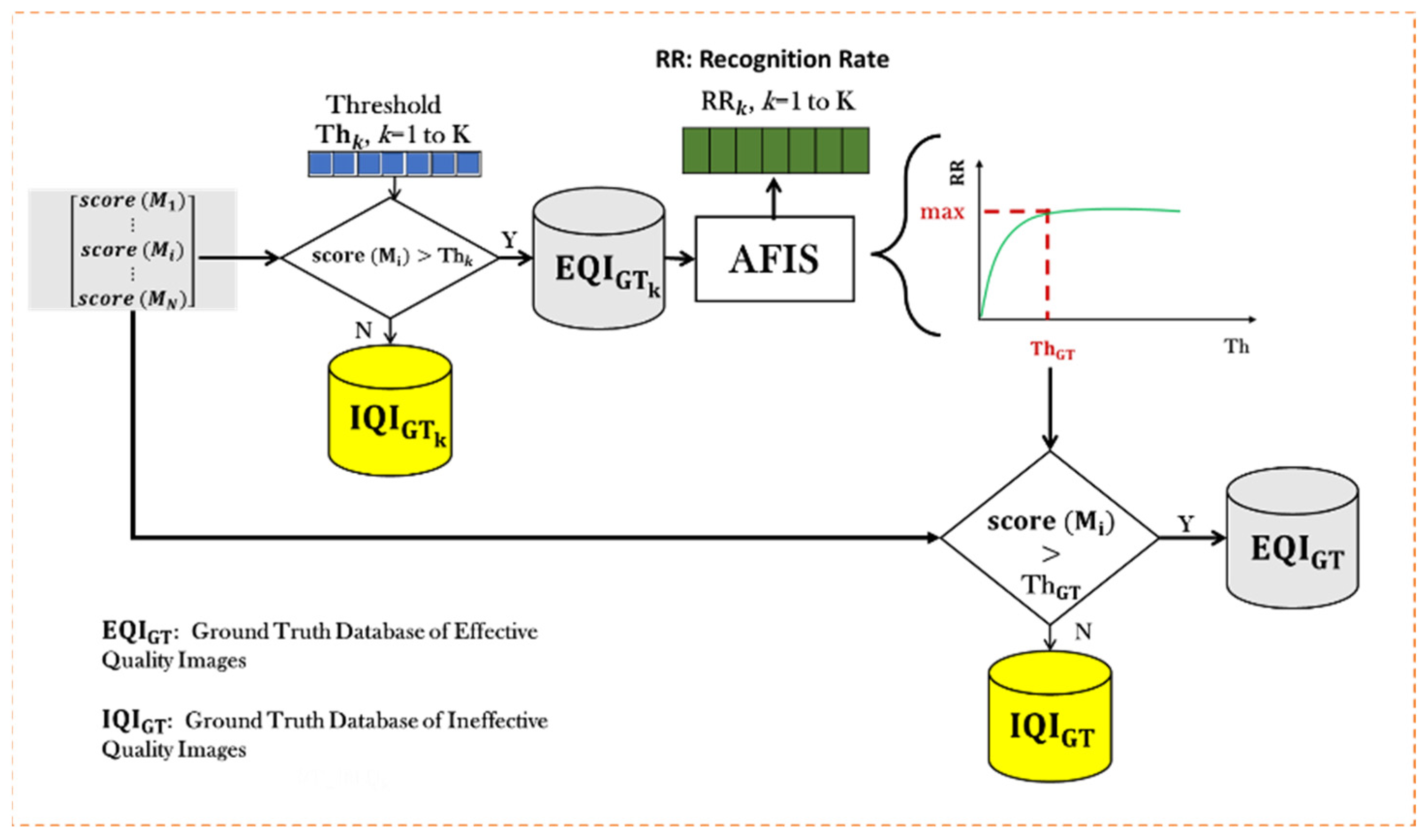 Entropy 25 00529 g007