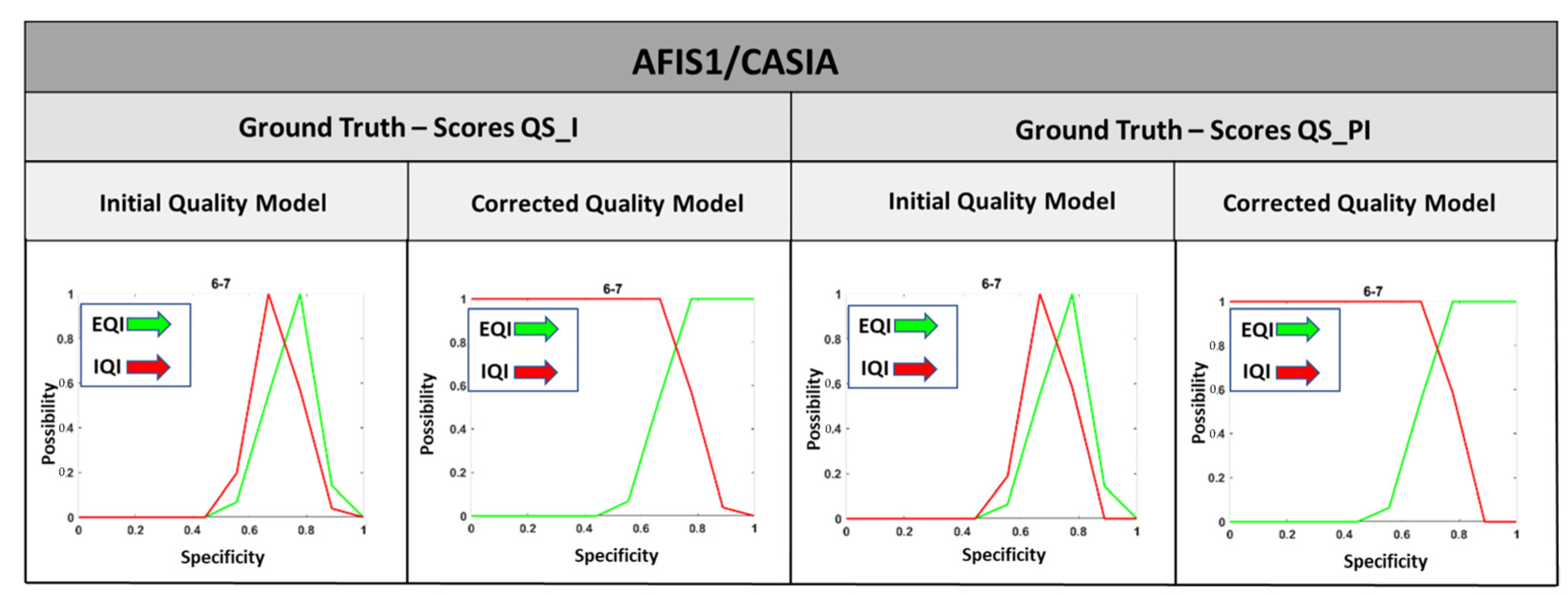 Entropy 25 00529 g015