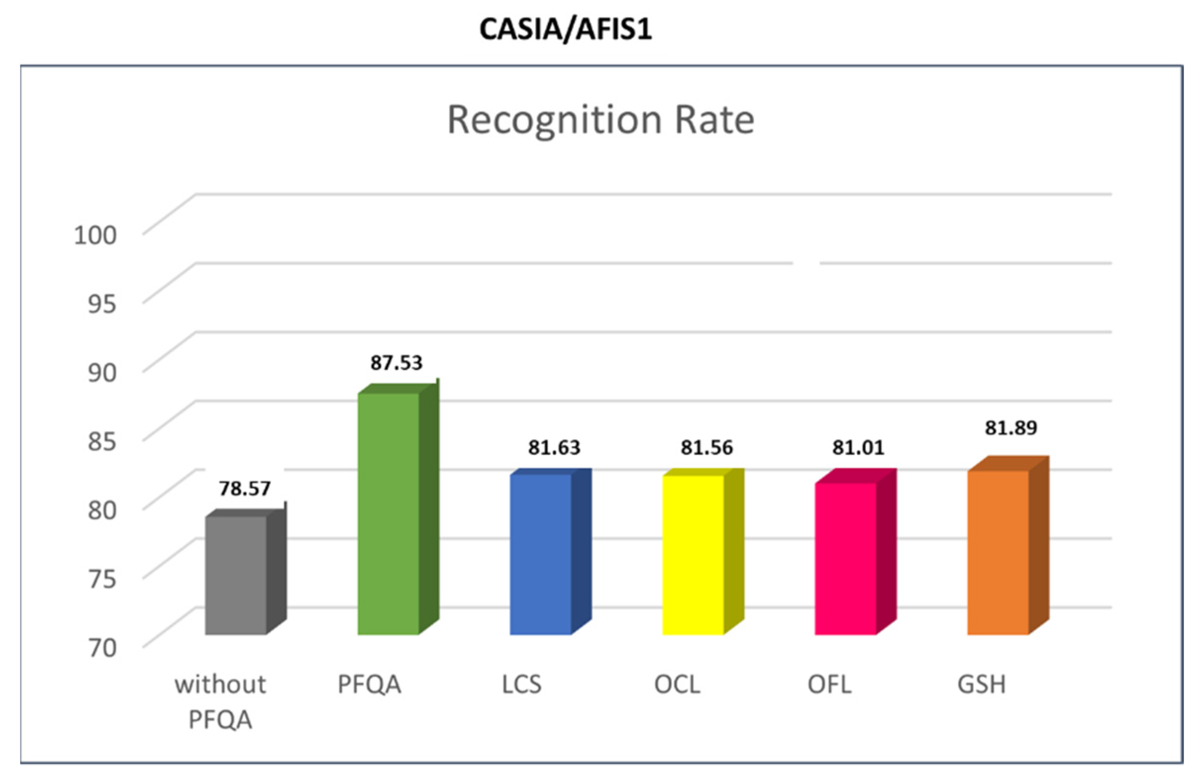 Entropy 25 00529 g018