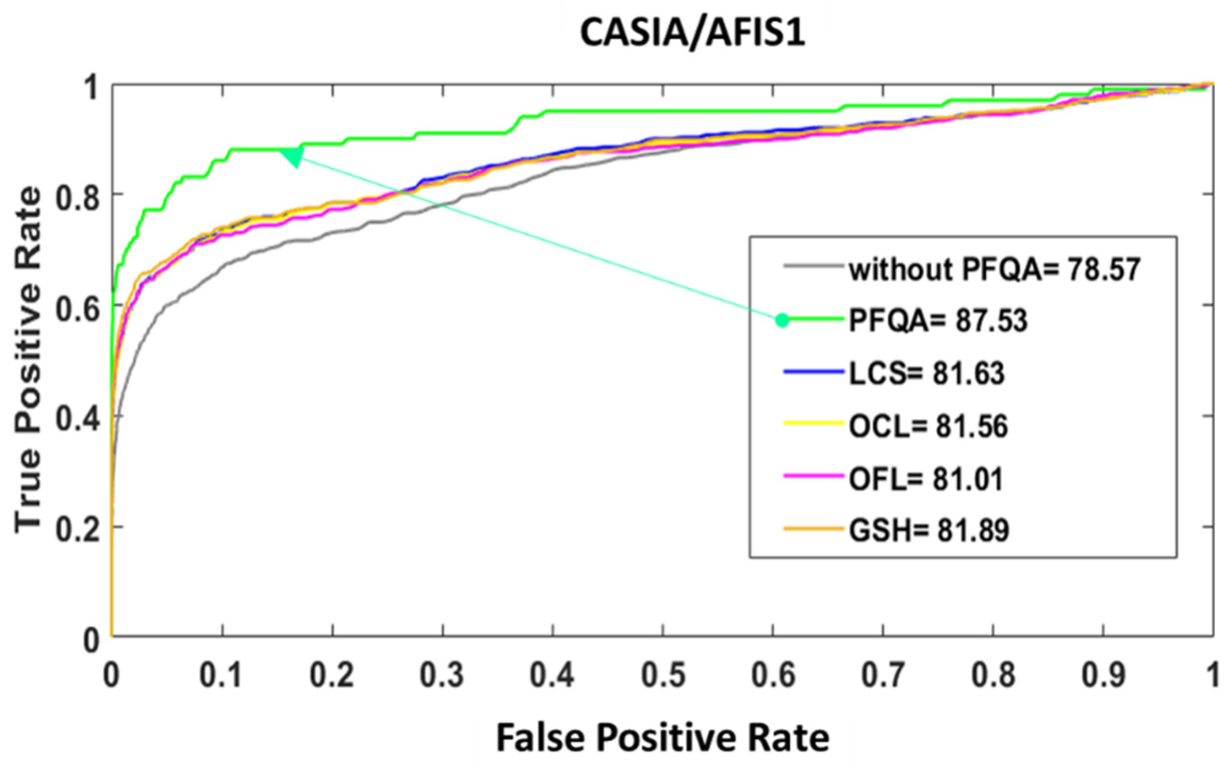 Entropy 25 00529 g019