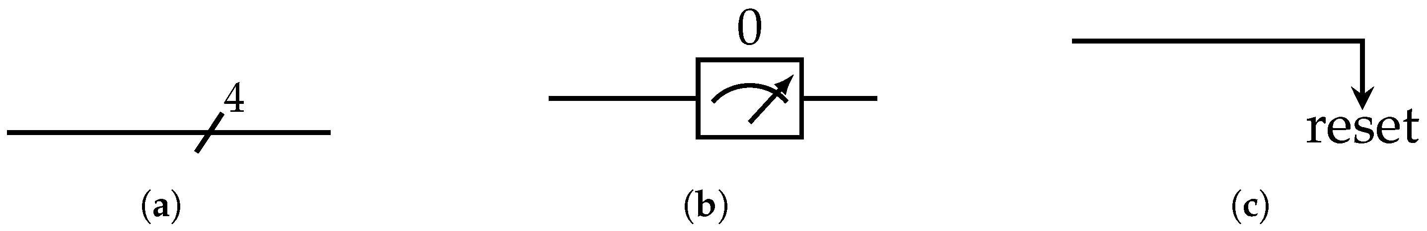 Entropy | Free Full-Text | Quantum Computing Approaches for Vector ...