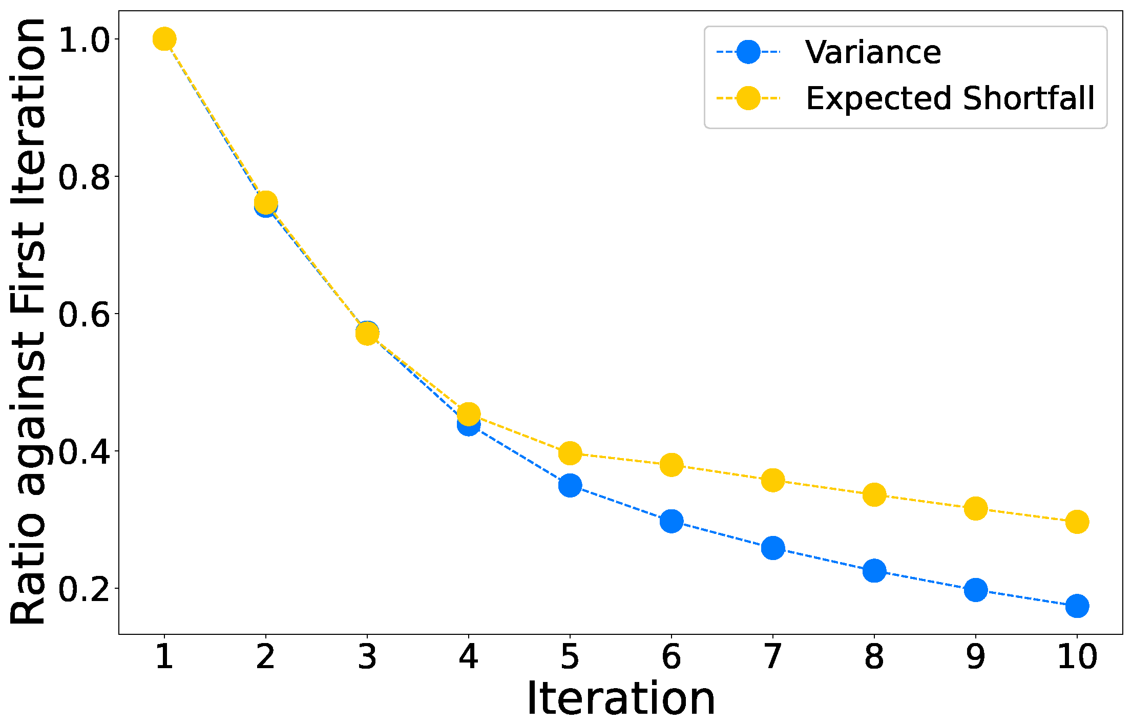 Entropy 25 00541 g002 Entropy 25 00541 g002