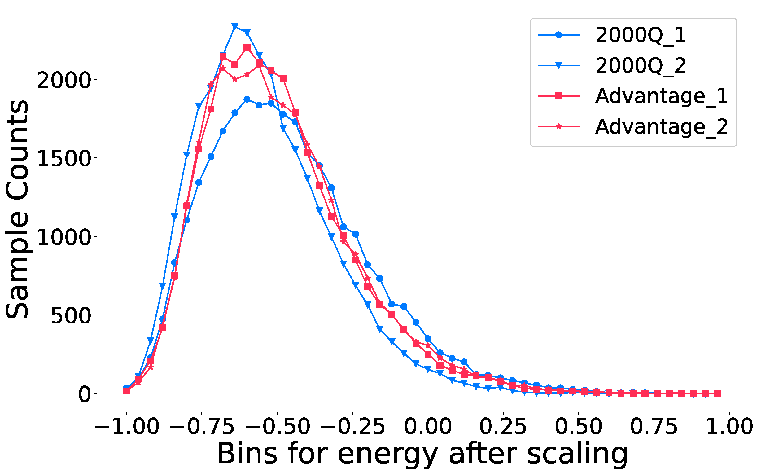 Entropy 25 00541 g004 Entropy 25 00541 g004