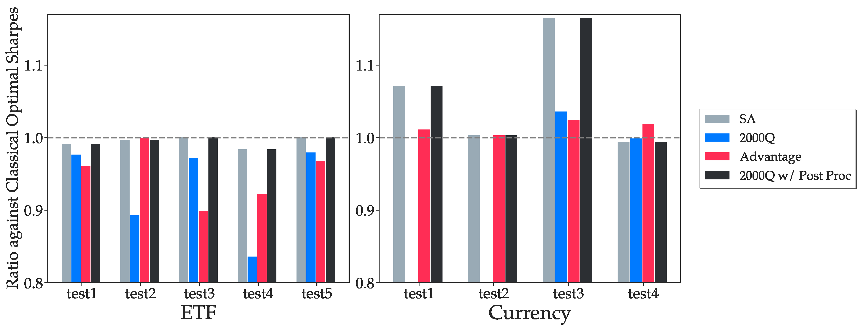 Entropy 25 00541 g006 Entropy 25 00541 g006