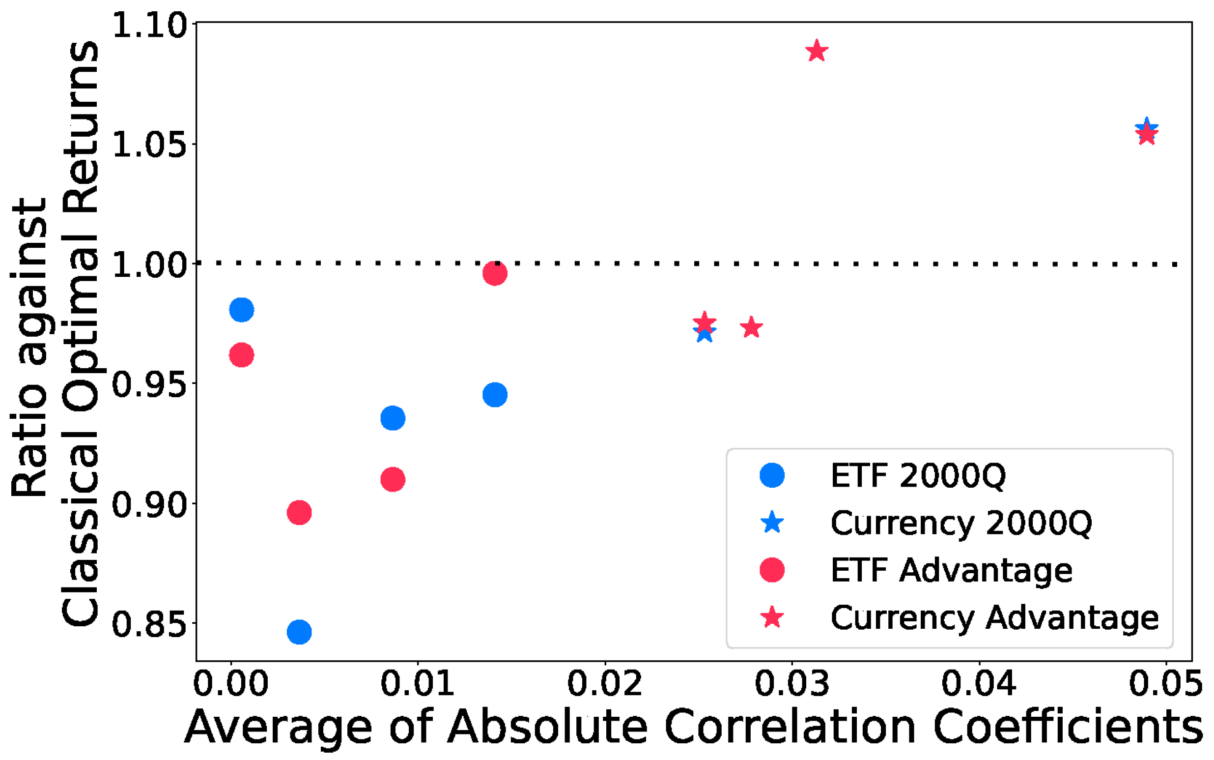 Entropy 25 00541 g007 Entropy 25 00541 g007