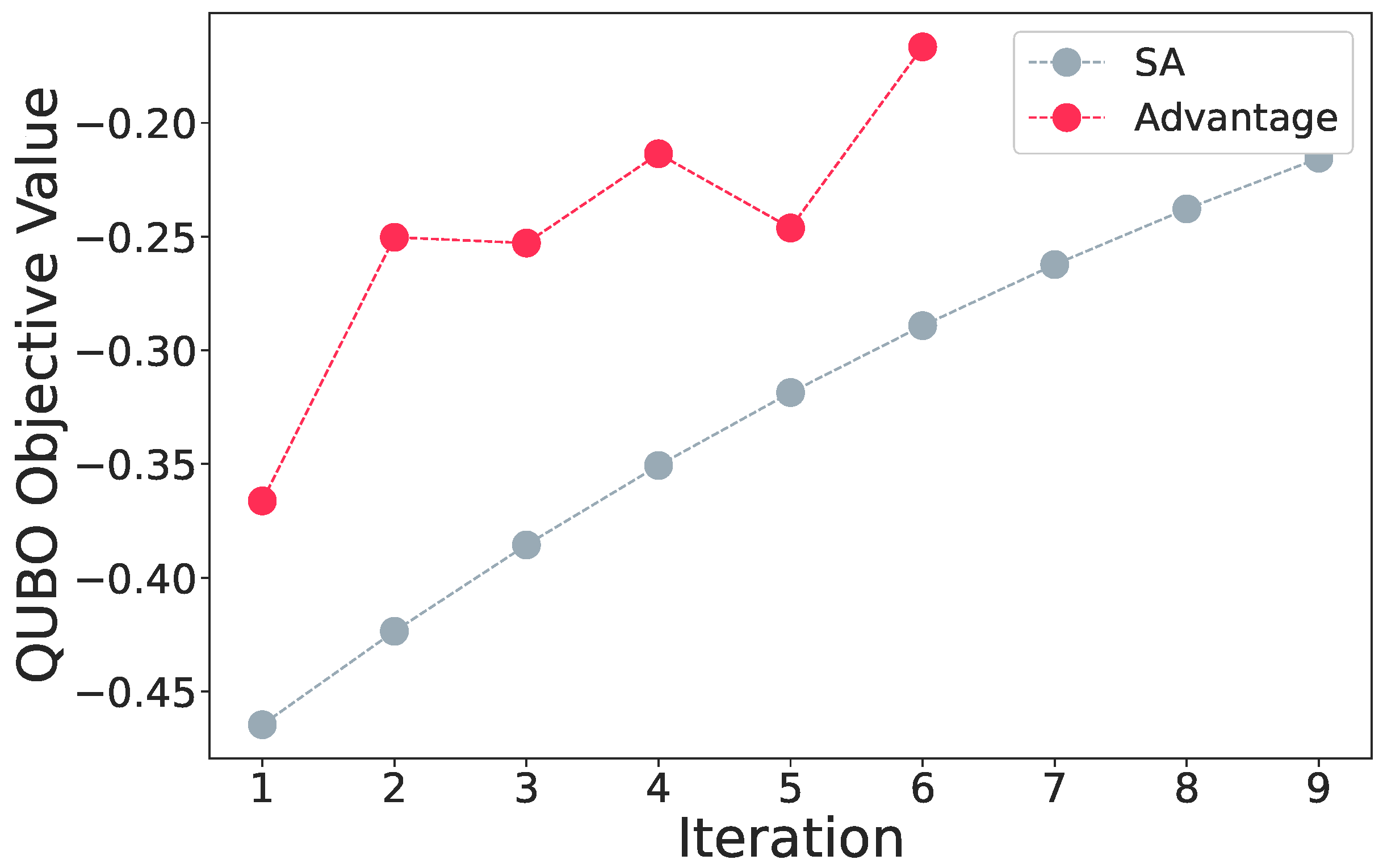 Entropy 25 00541 g009 Entropy 25 00541 g009