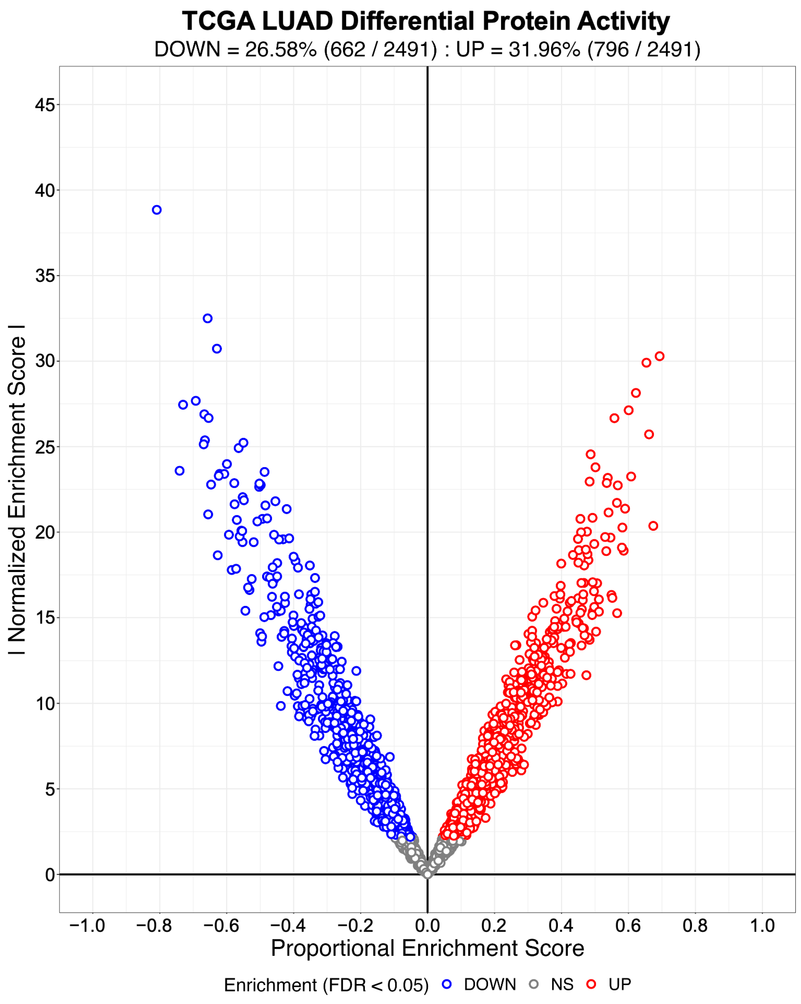 Entropy 25 00542 g001 Entropy 25 00542 g001