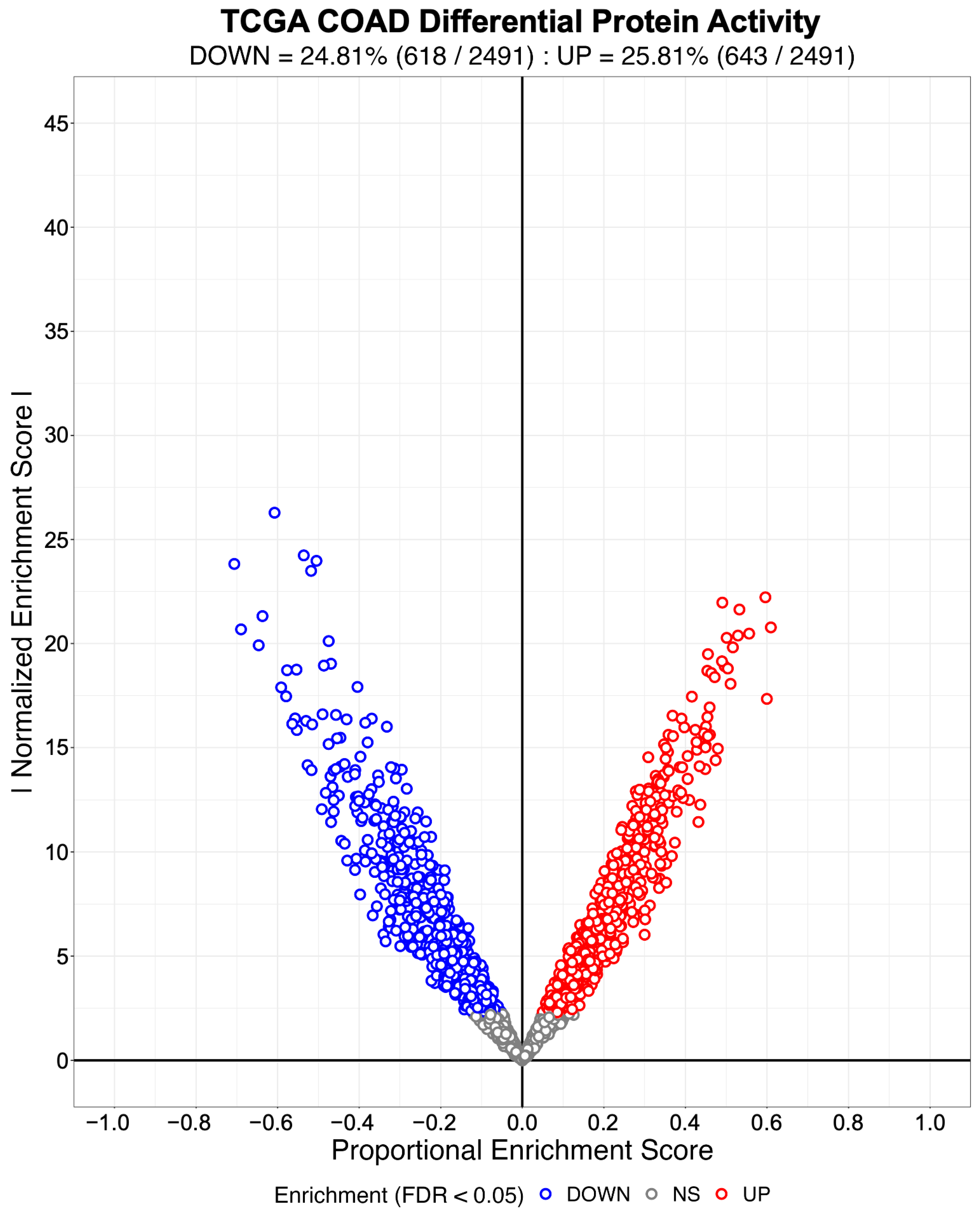 Entropy 25 00542 g002 Entropy 25 00542 g002
