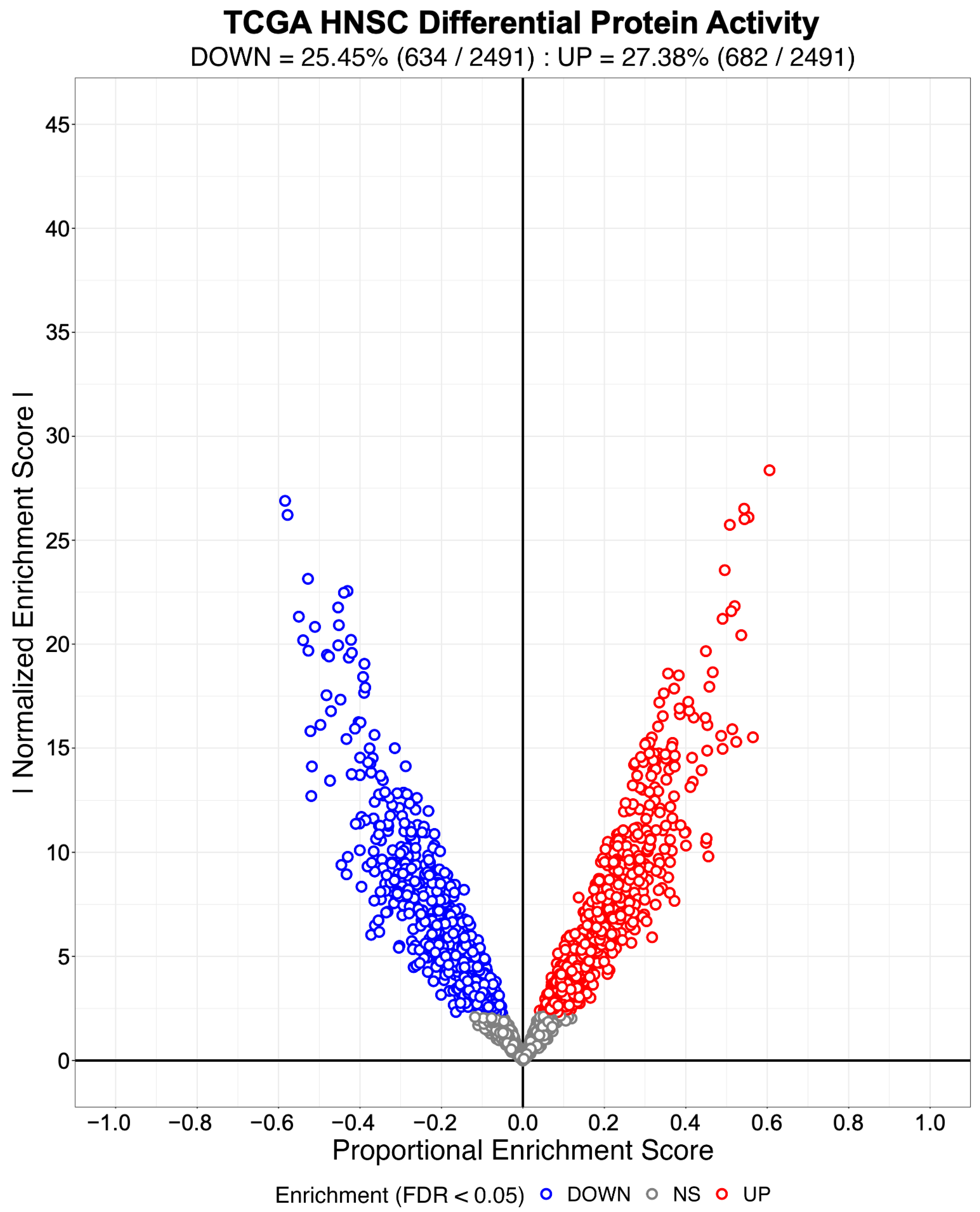Entropy 25 00542 g003 Entropy 25 00542 g003