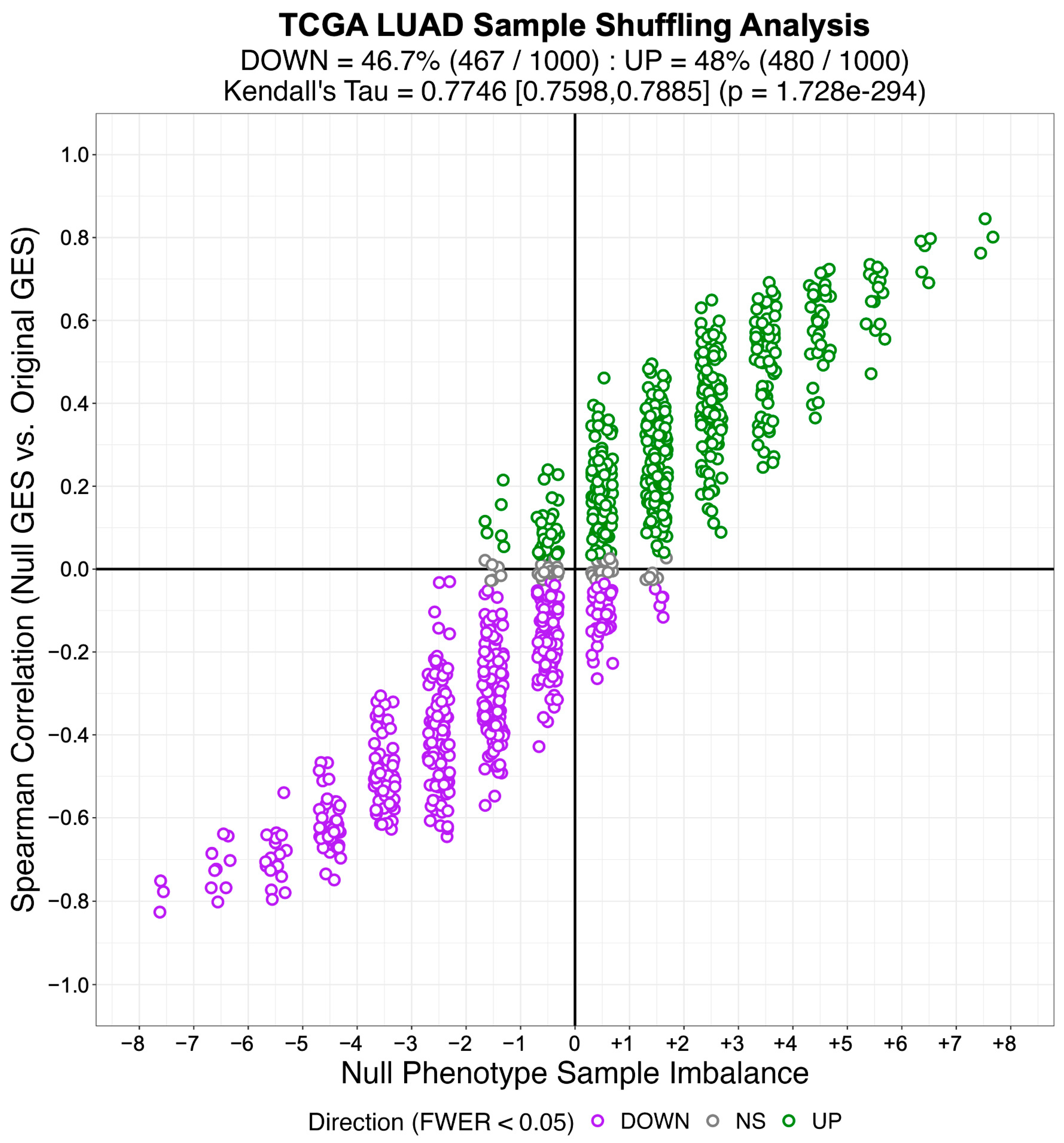 Entropy 25 00542 g007 Entropy 25 00542 g007