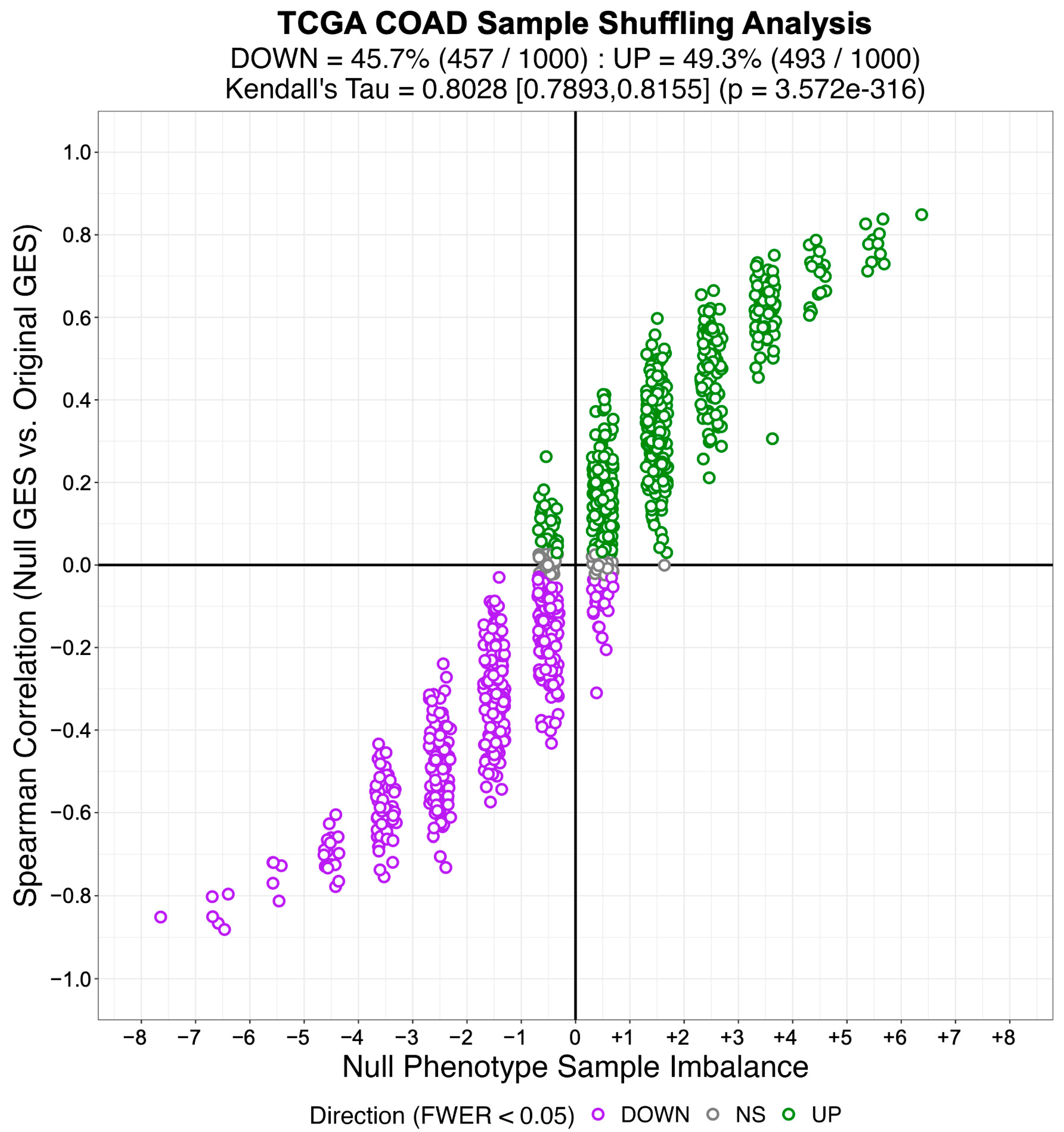 Entropy 25 00542 g008 Entropy 25 00542 g008