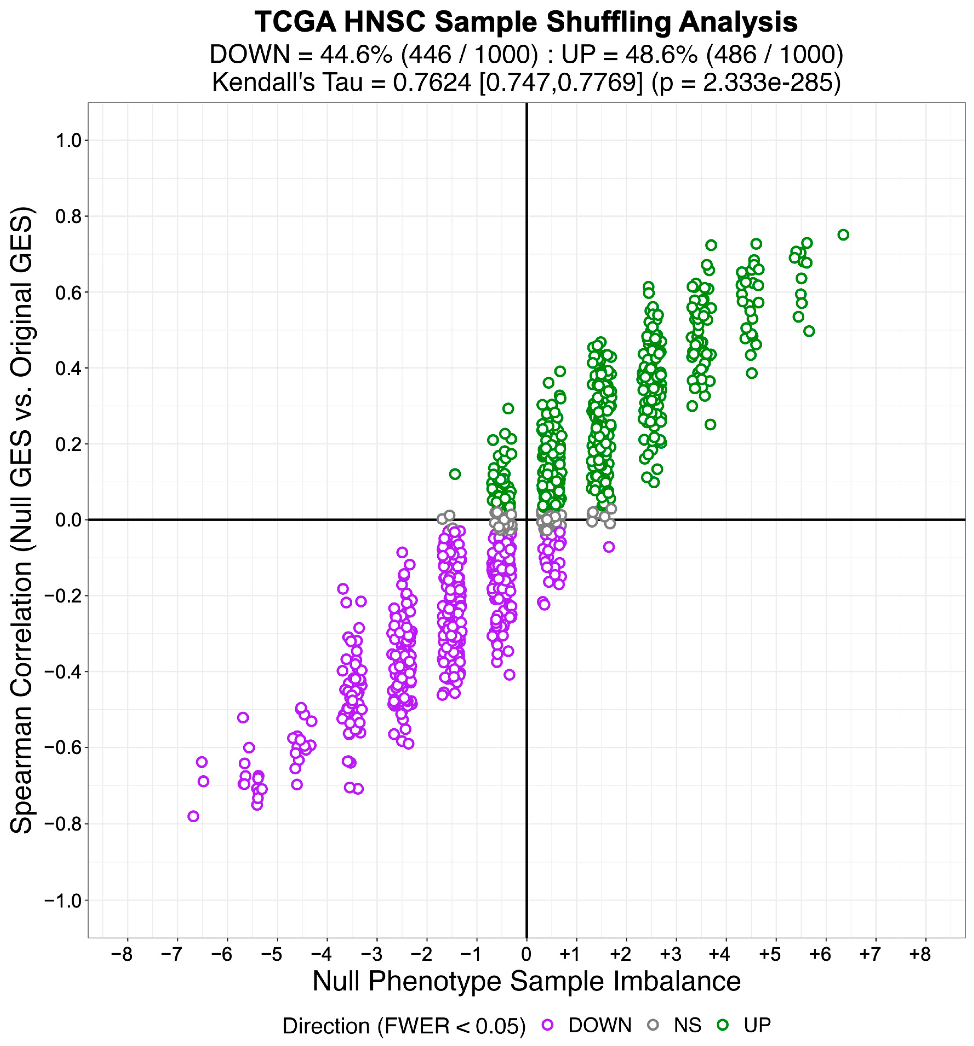 Entropy 25 00542 g009 Entropy 25 00542 g009