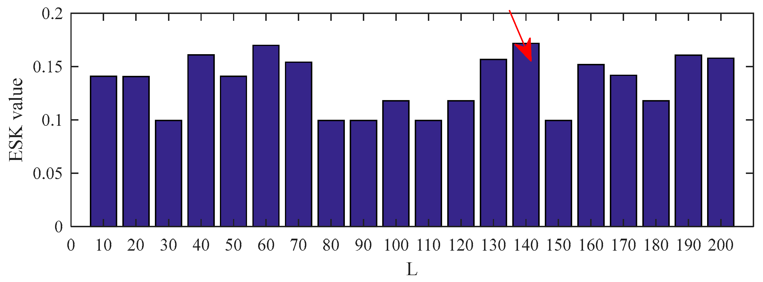 Entropy 25 00543 g004 Entropy 25 00543 g004