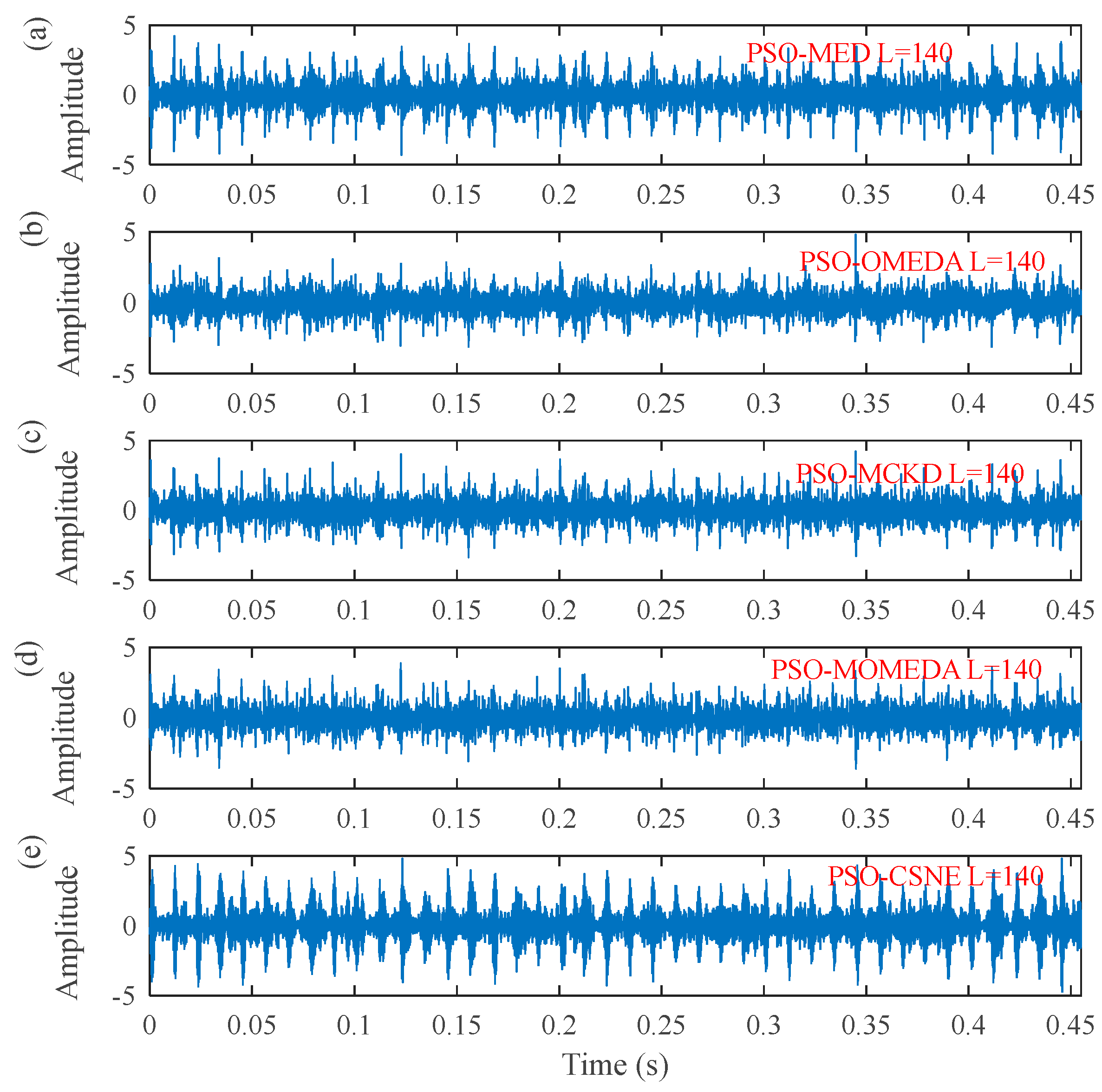 Entropy 25 00543 g005 Entropy 25 00543 g005