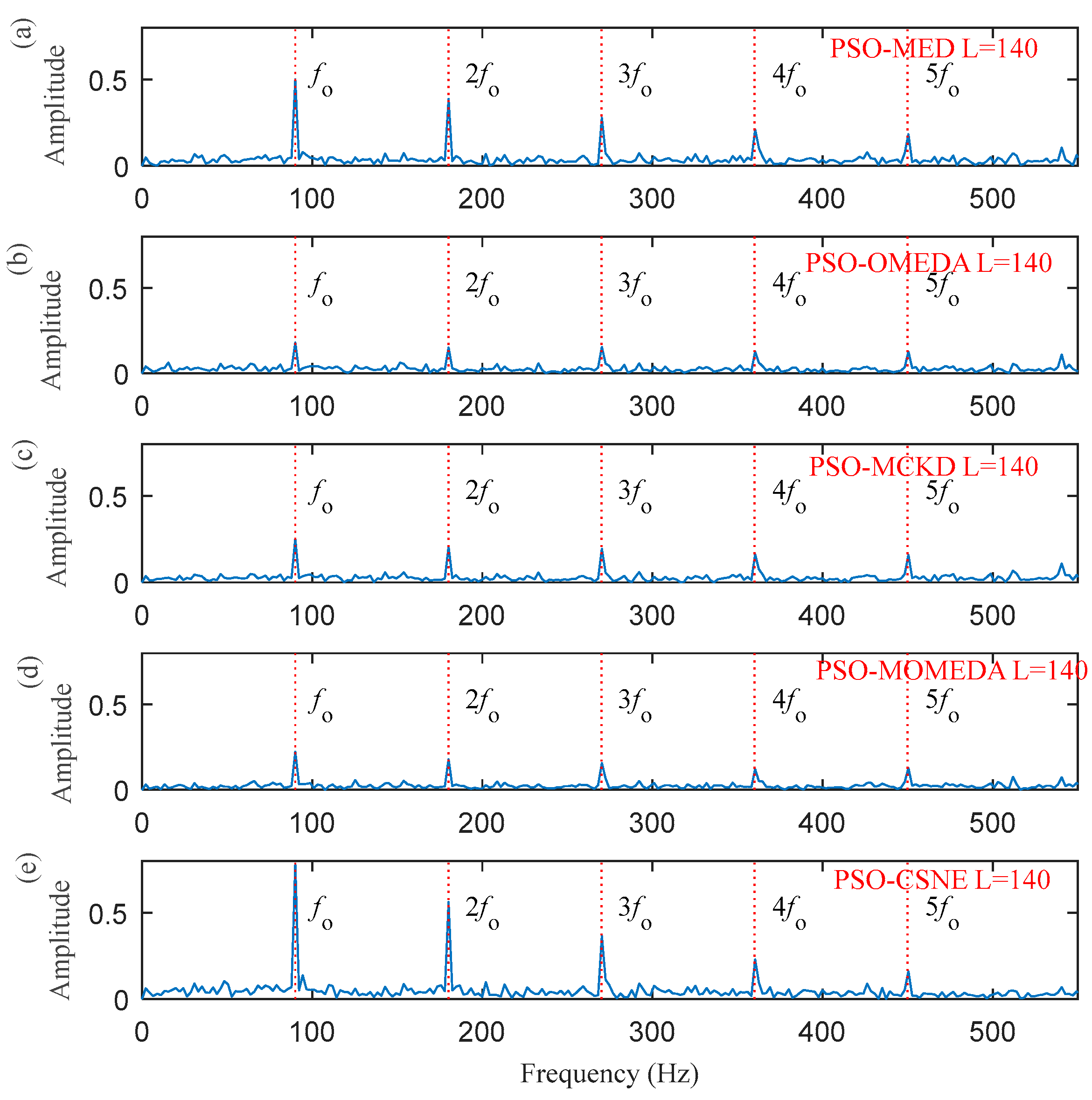 Entropy 25 00543 g006 Entropy 25 00543 g006