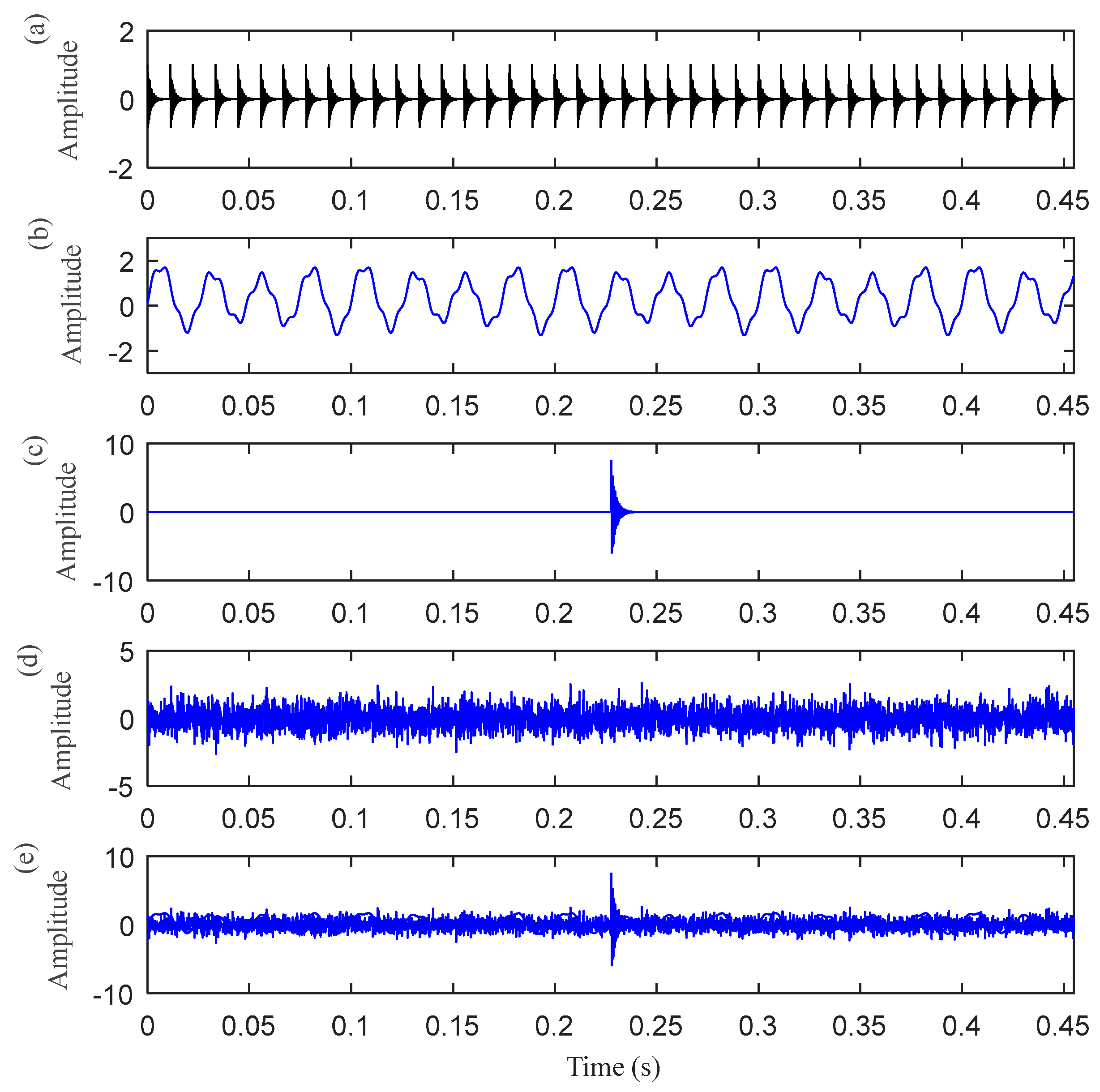 Entropy 25 00543 g007 Entropy 25 00543 g007