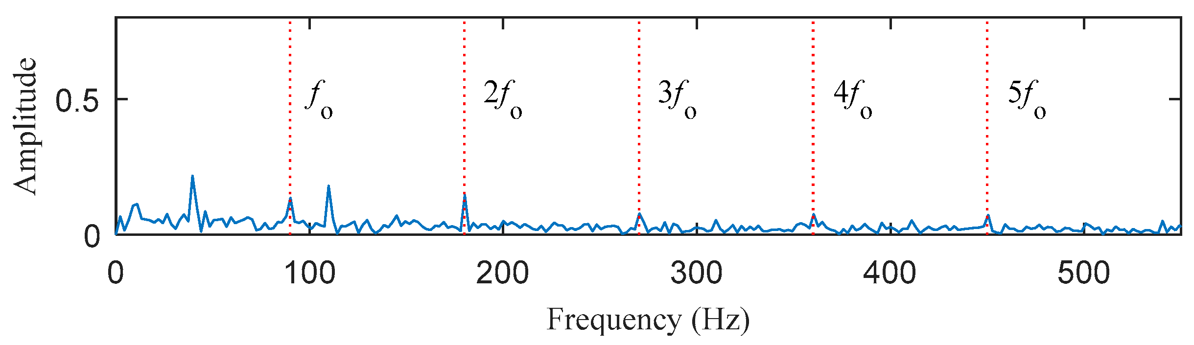 Entropy 25 00543 g008 Entropy 25 00543 g008