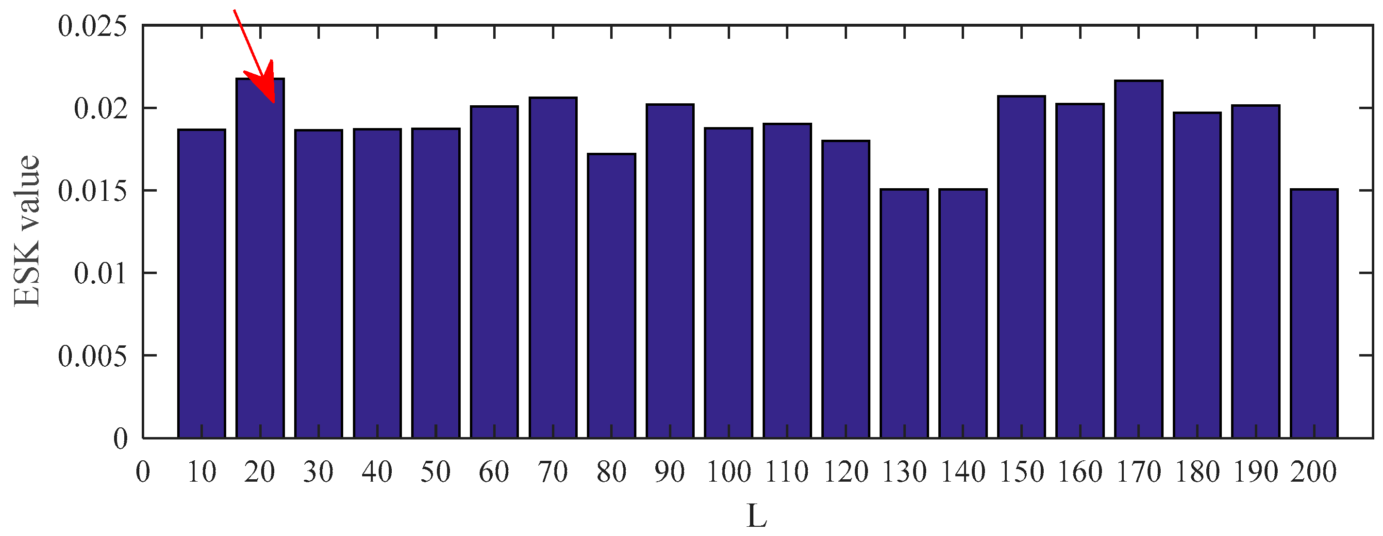 Entropy 25 00543 g009 Entropy 25 00543 g009