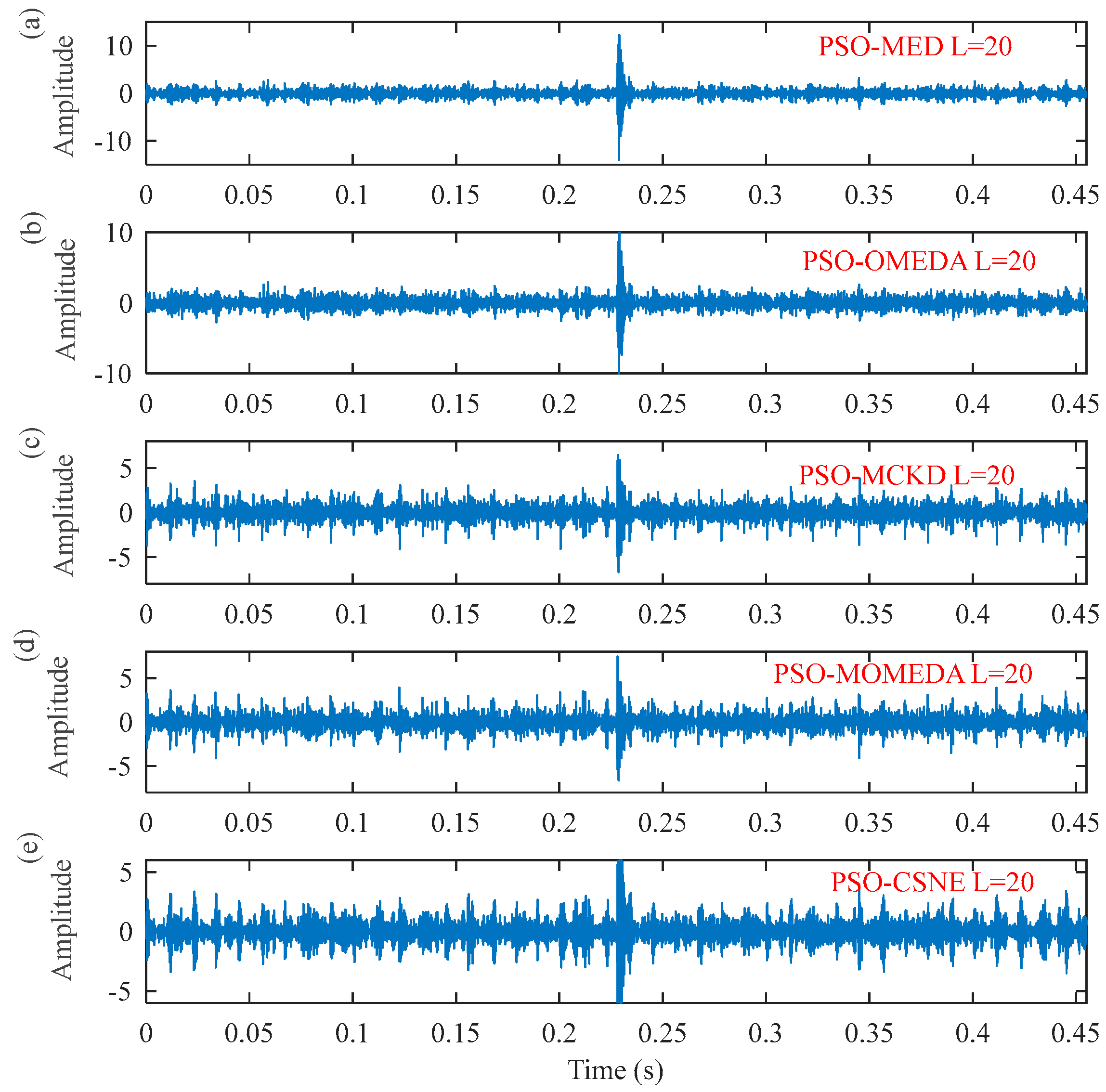 Entropy 25 00543 g010 Entropy 25 00543 g010