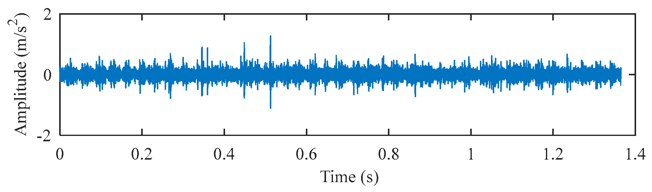 Entropy 25 00543 g012 Entropy 25 00543 g012